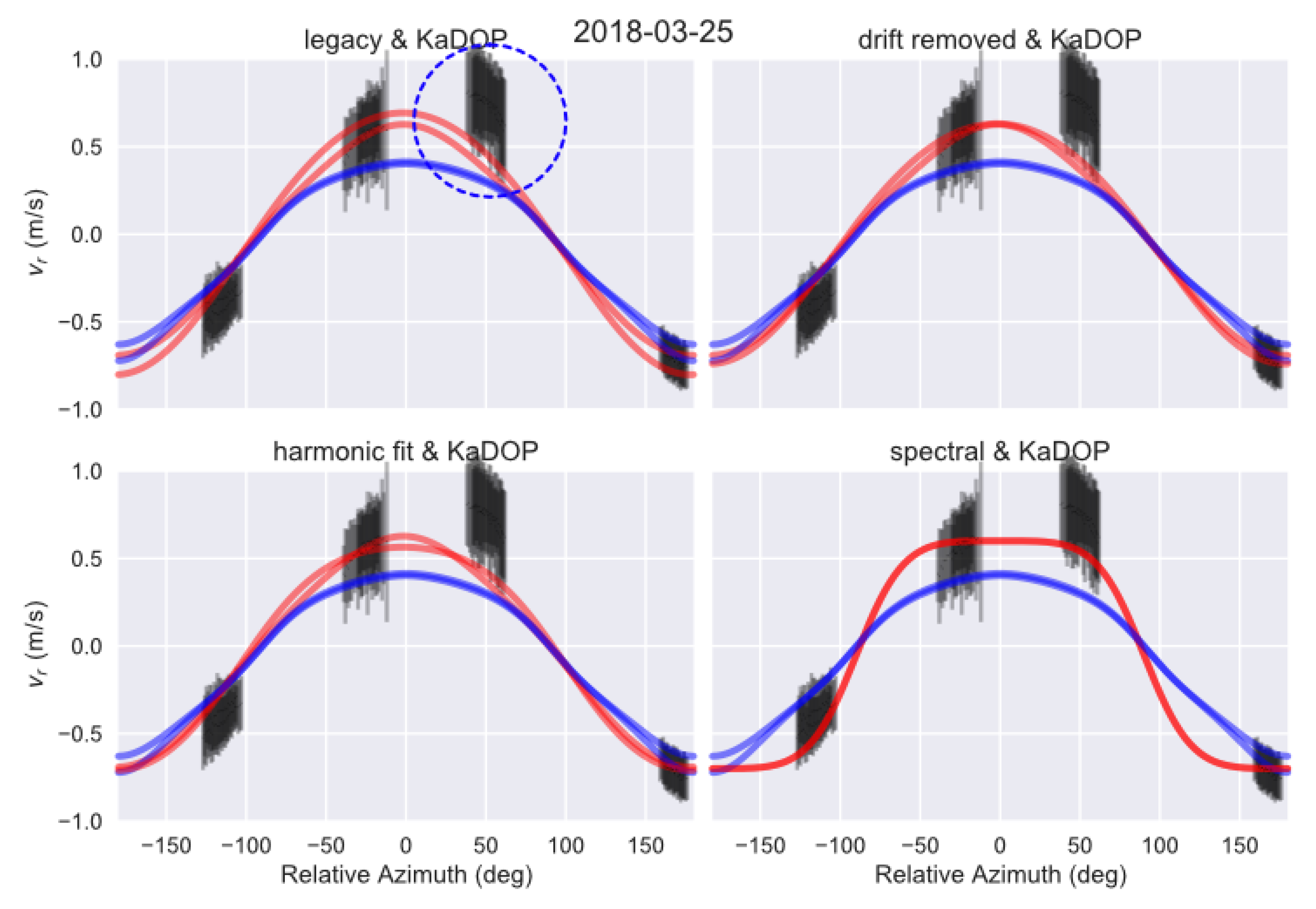 Remotesensing 12 02388 g017