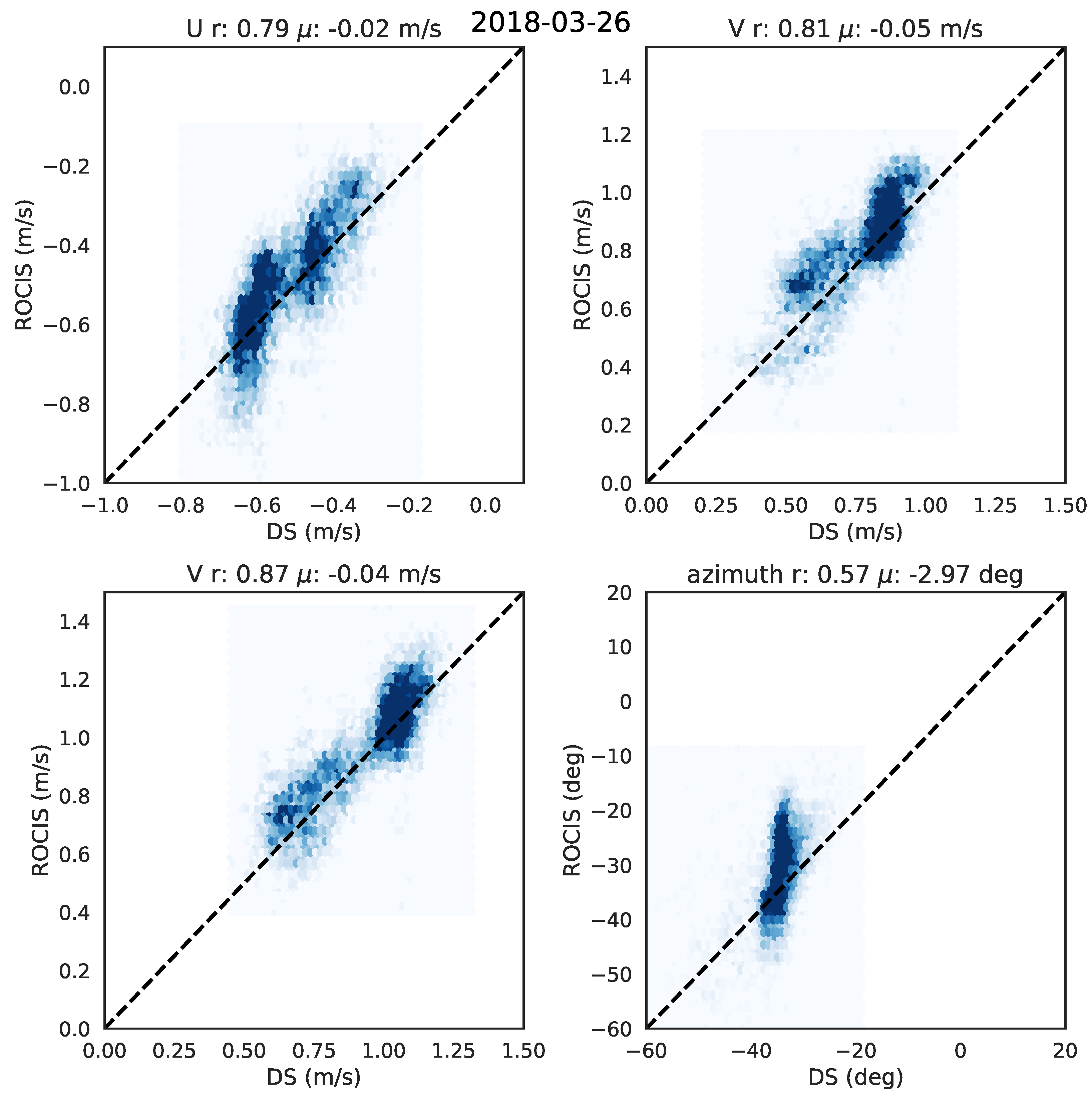 Remotesensing 12 02388 g021