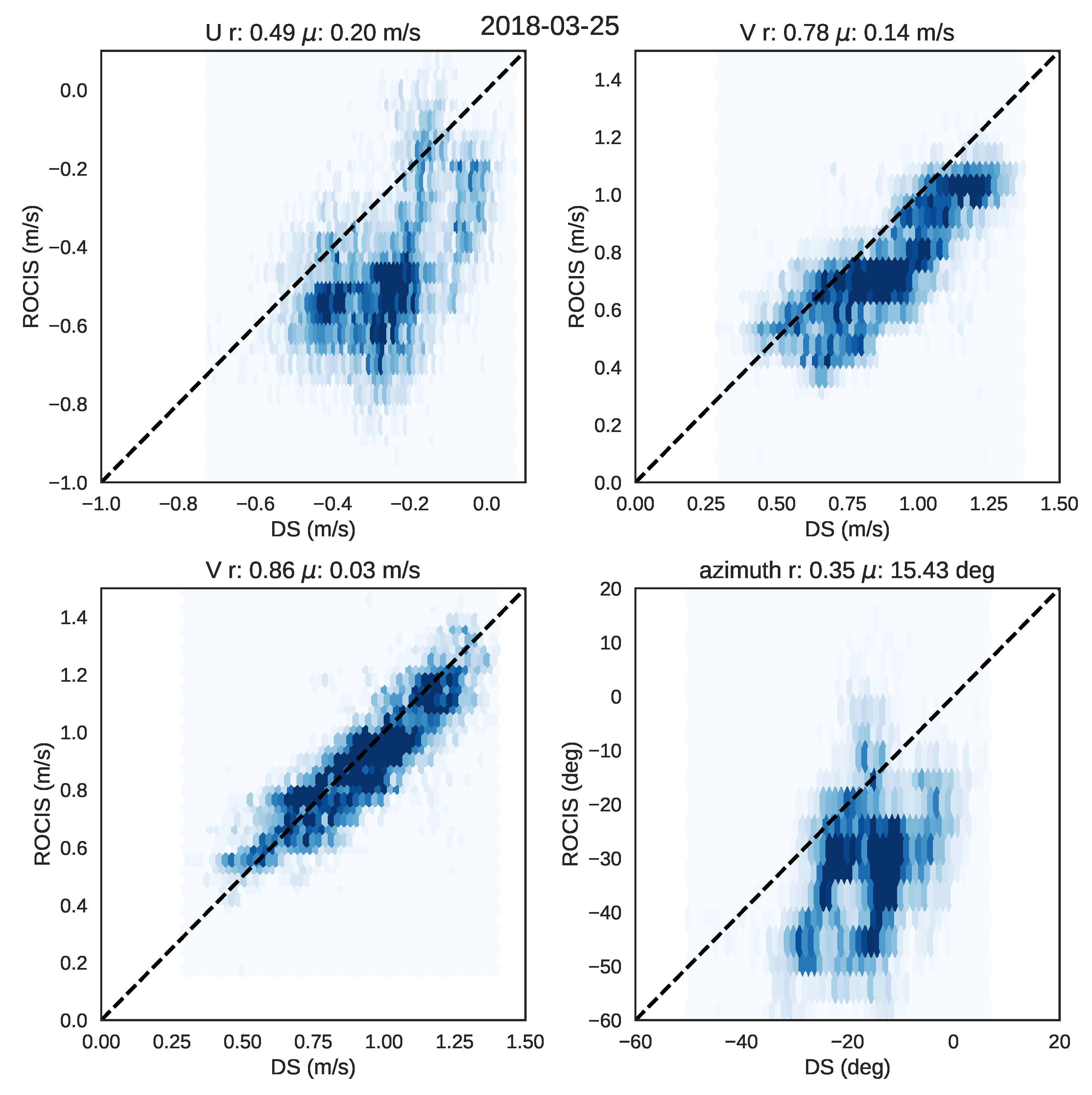 Remotesensing 12 02388 g022