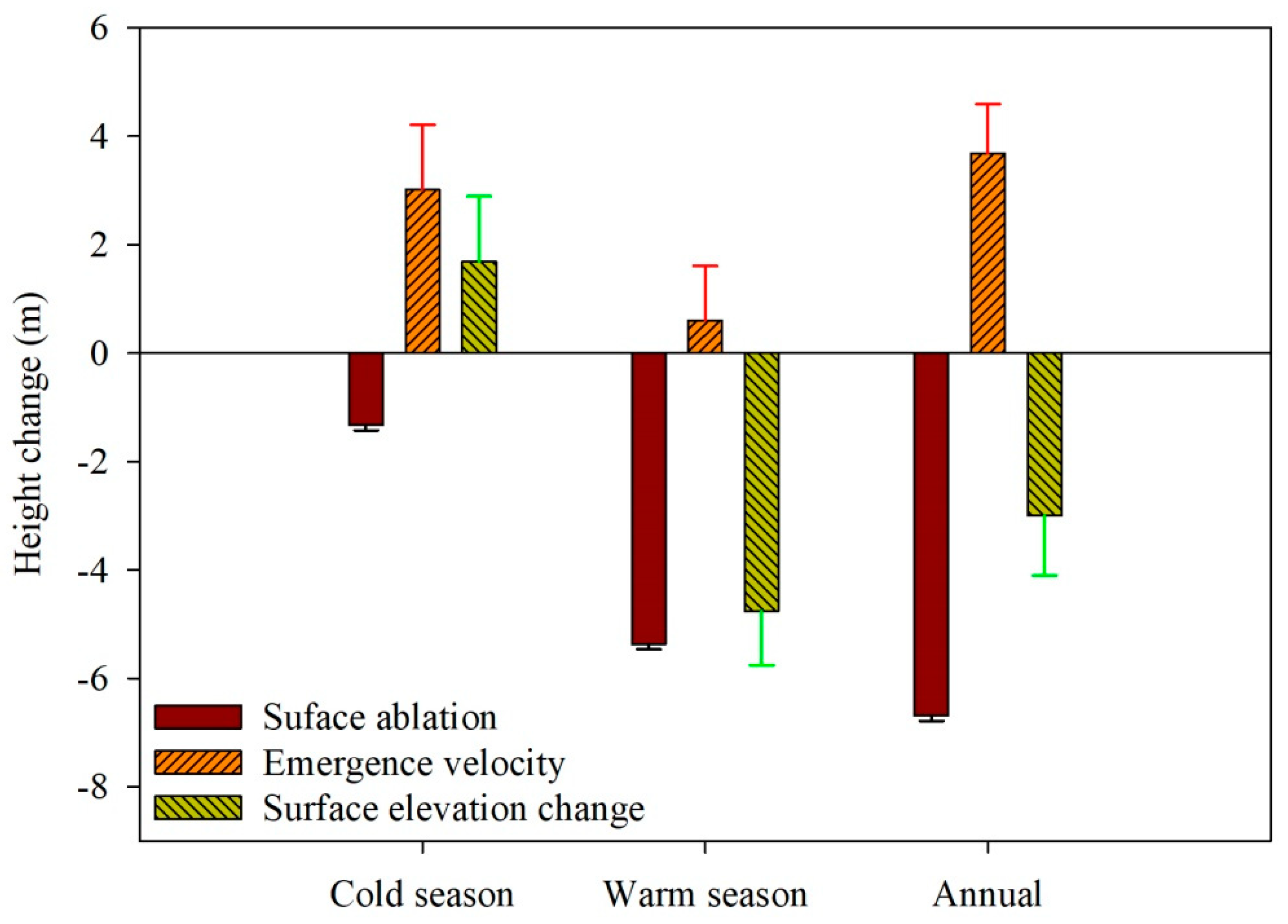Remotesensing 12 02389 g009