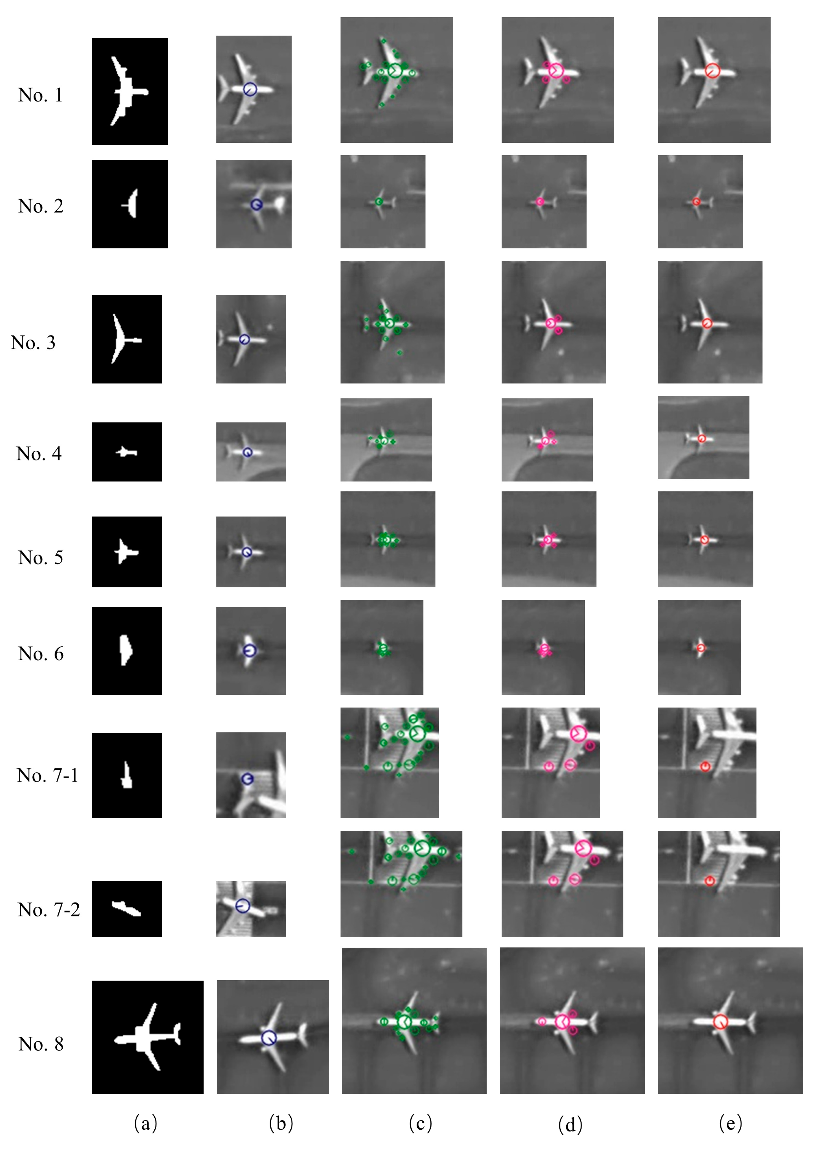 Remotesensing 12 02390 g007