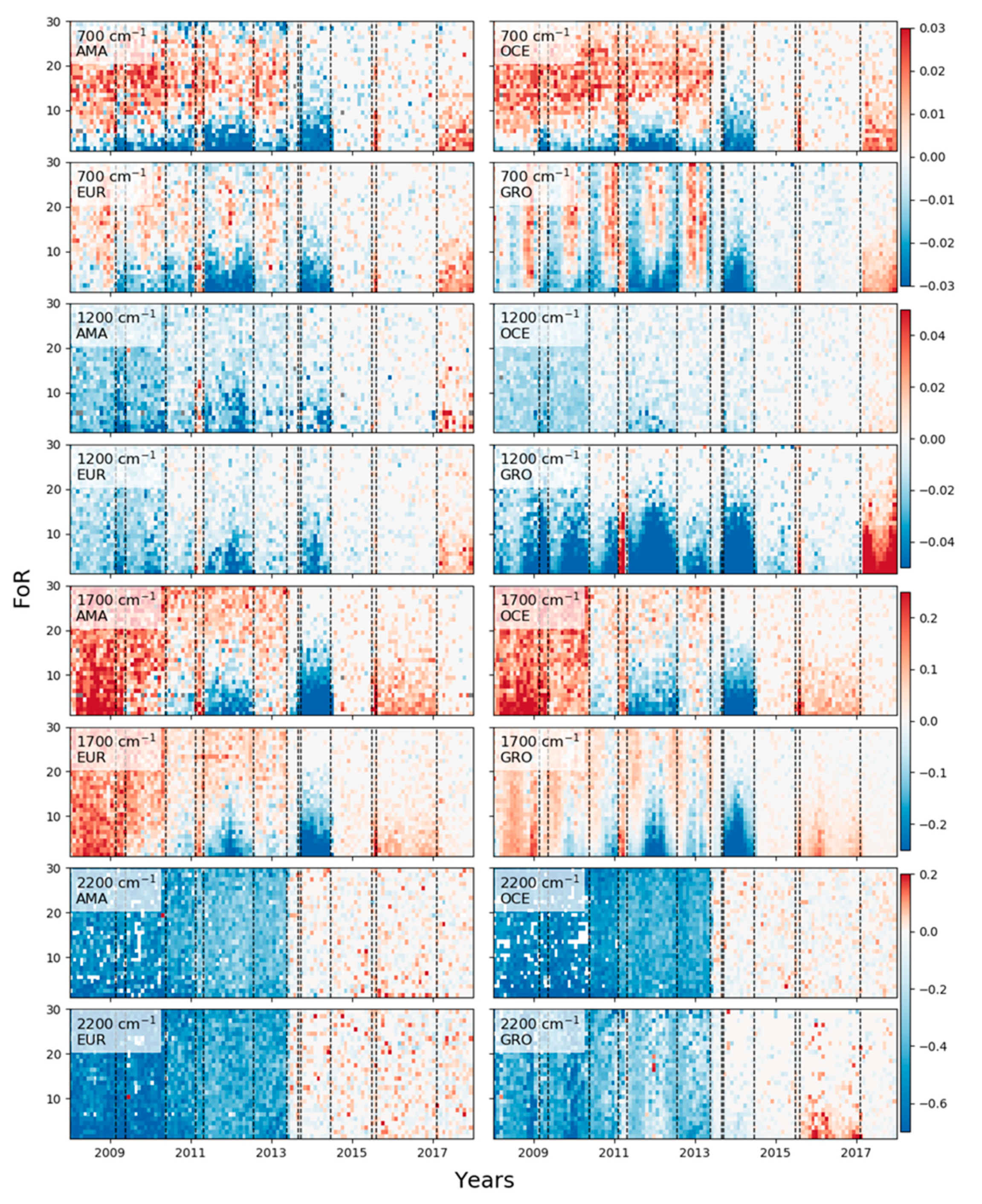 Remotesensing 12 02393 g003