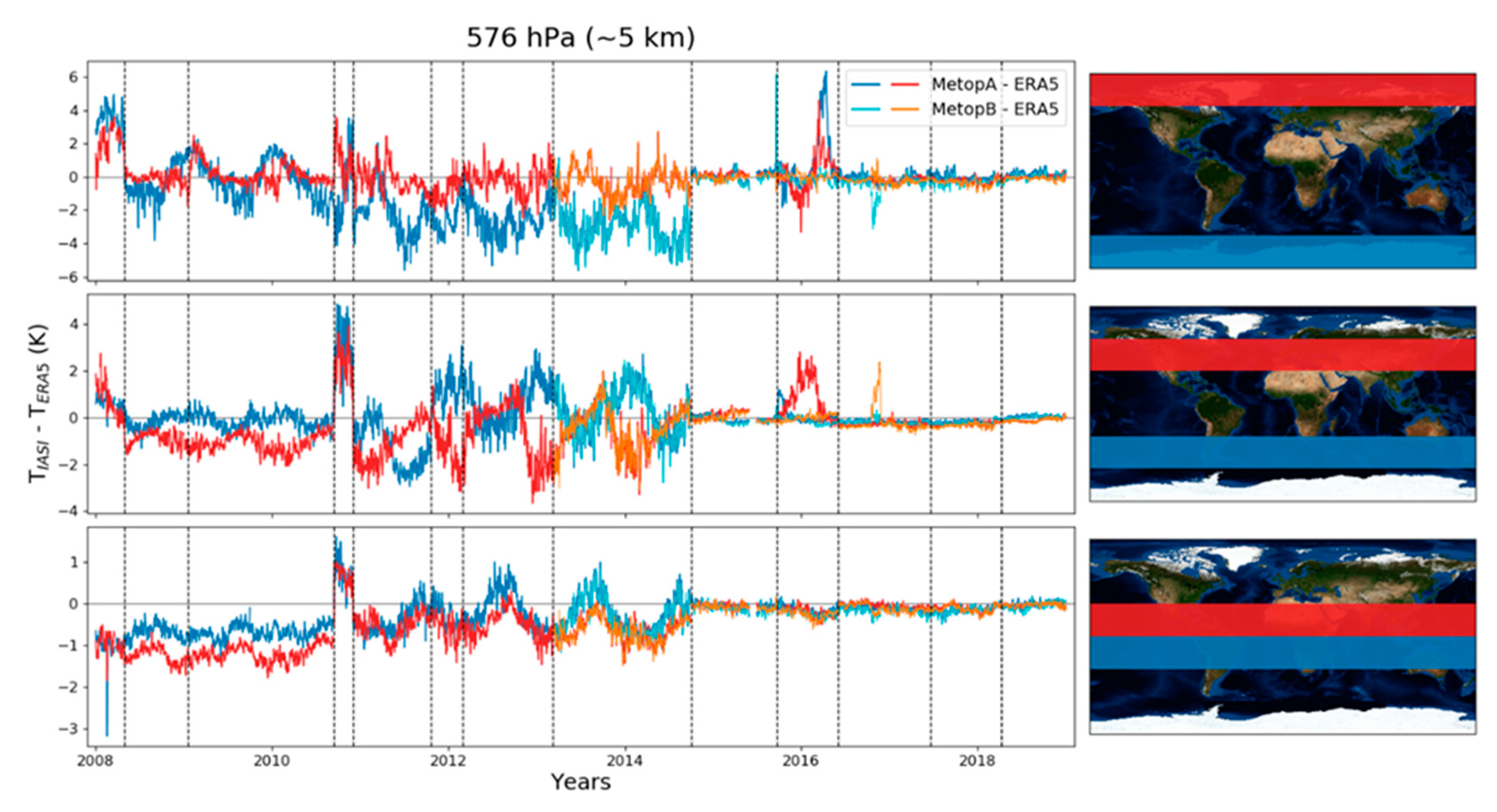 Remotesensing 12 02393 g005