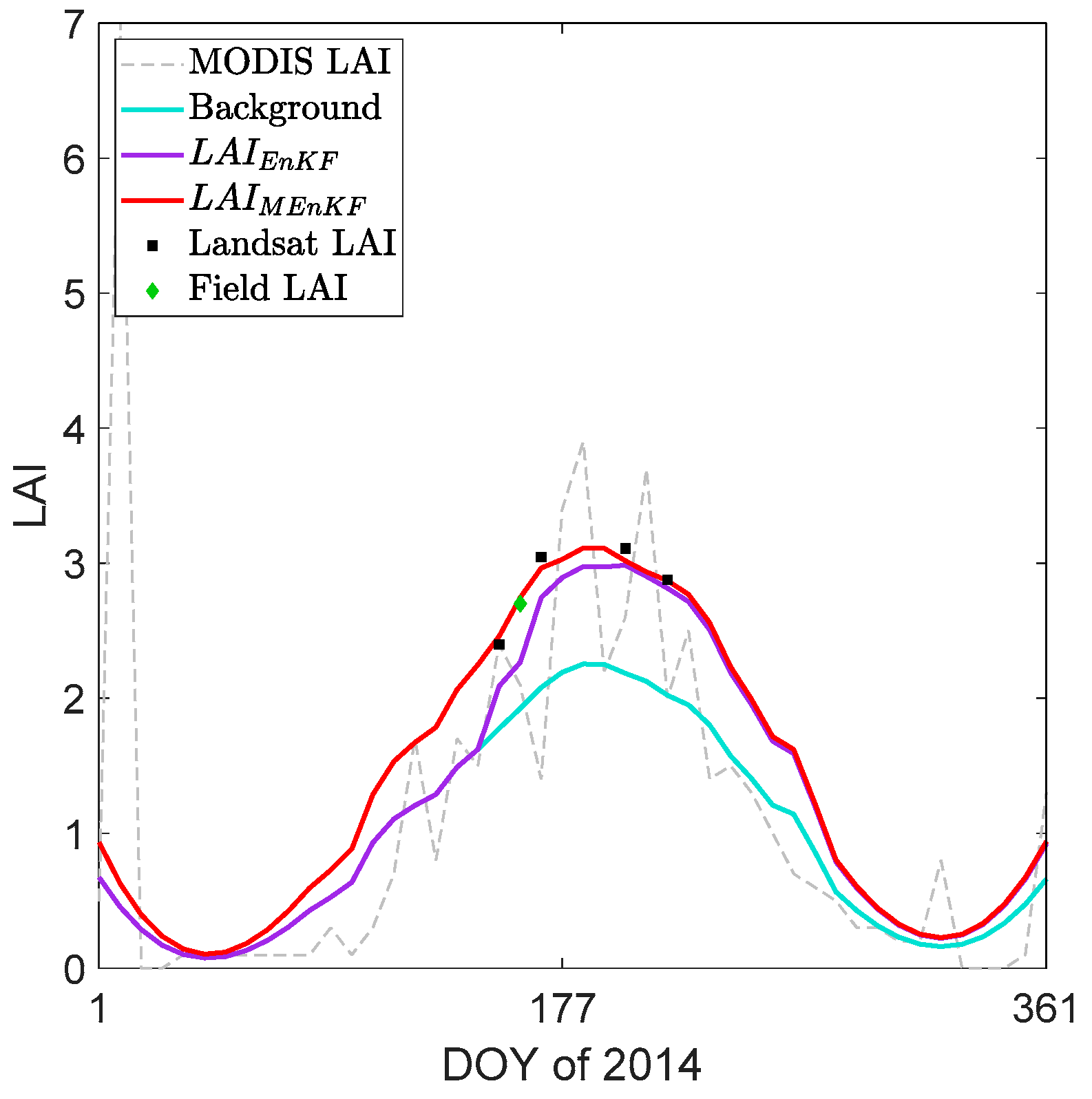 Remotesensing 12 02394 g004