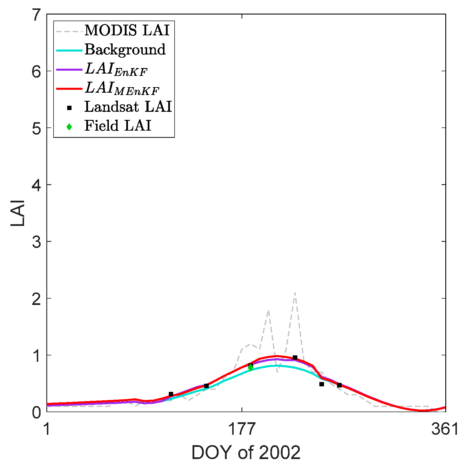 Remotesensing 12 02394 g005