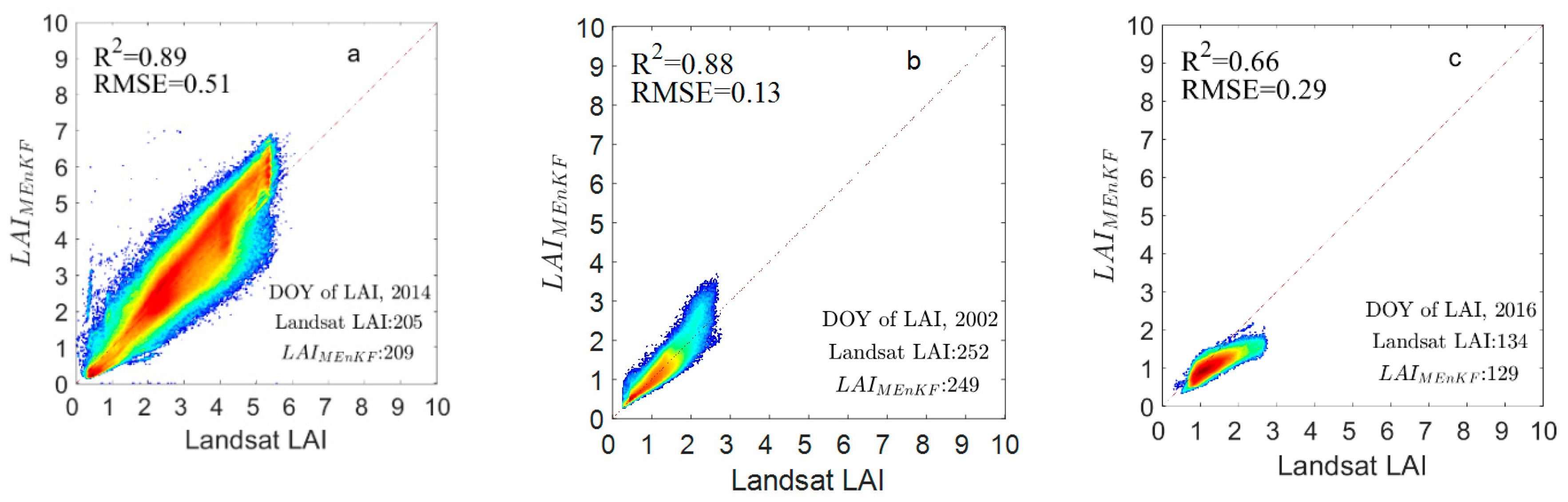 Remotesensing 12 02394 g009