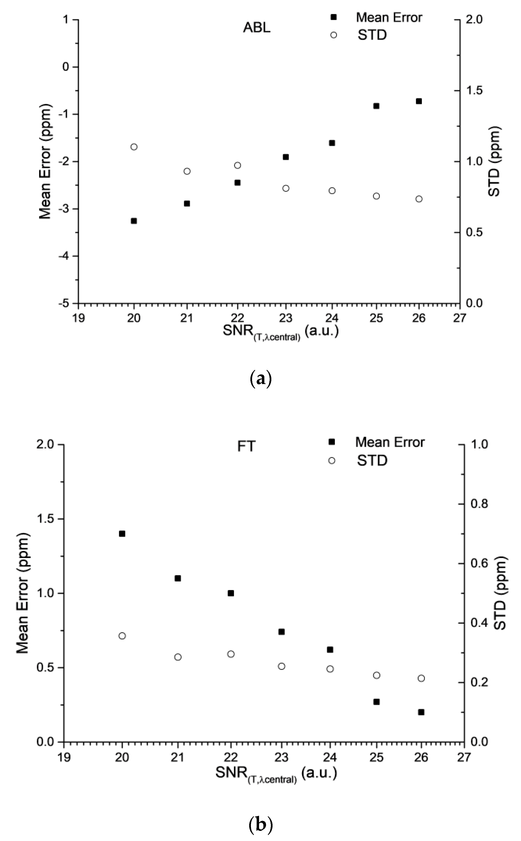 Remotesensing 12 02395 g001a