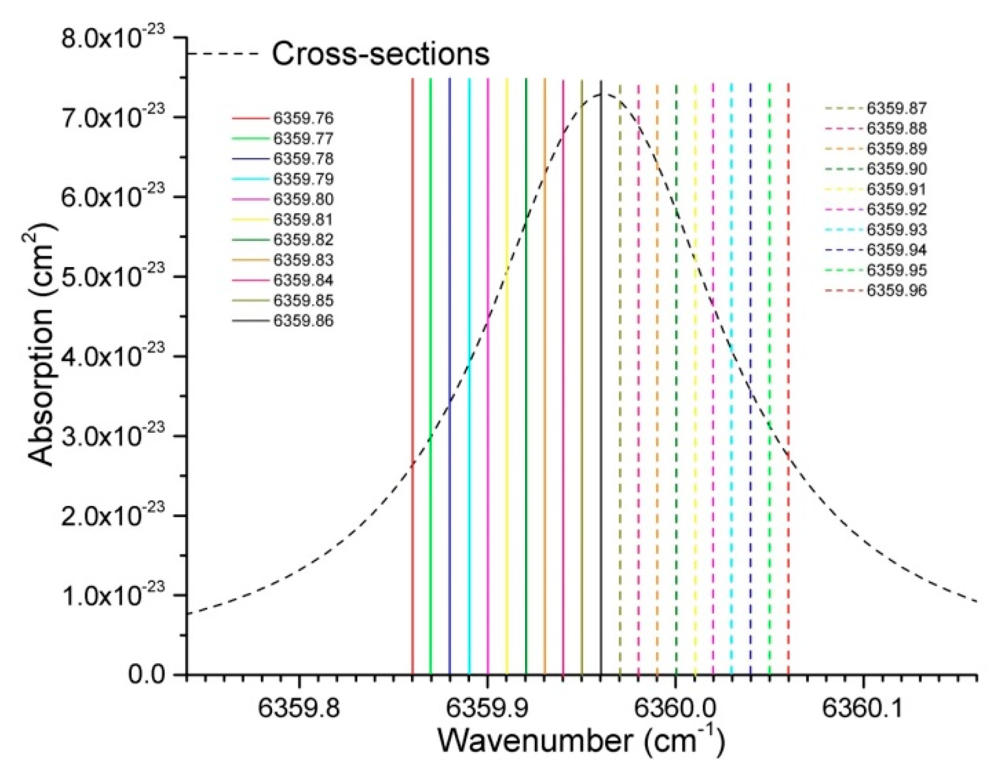 Remotesensing 12 02395 g002