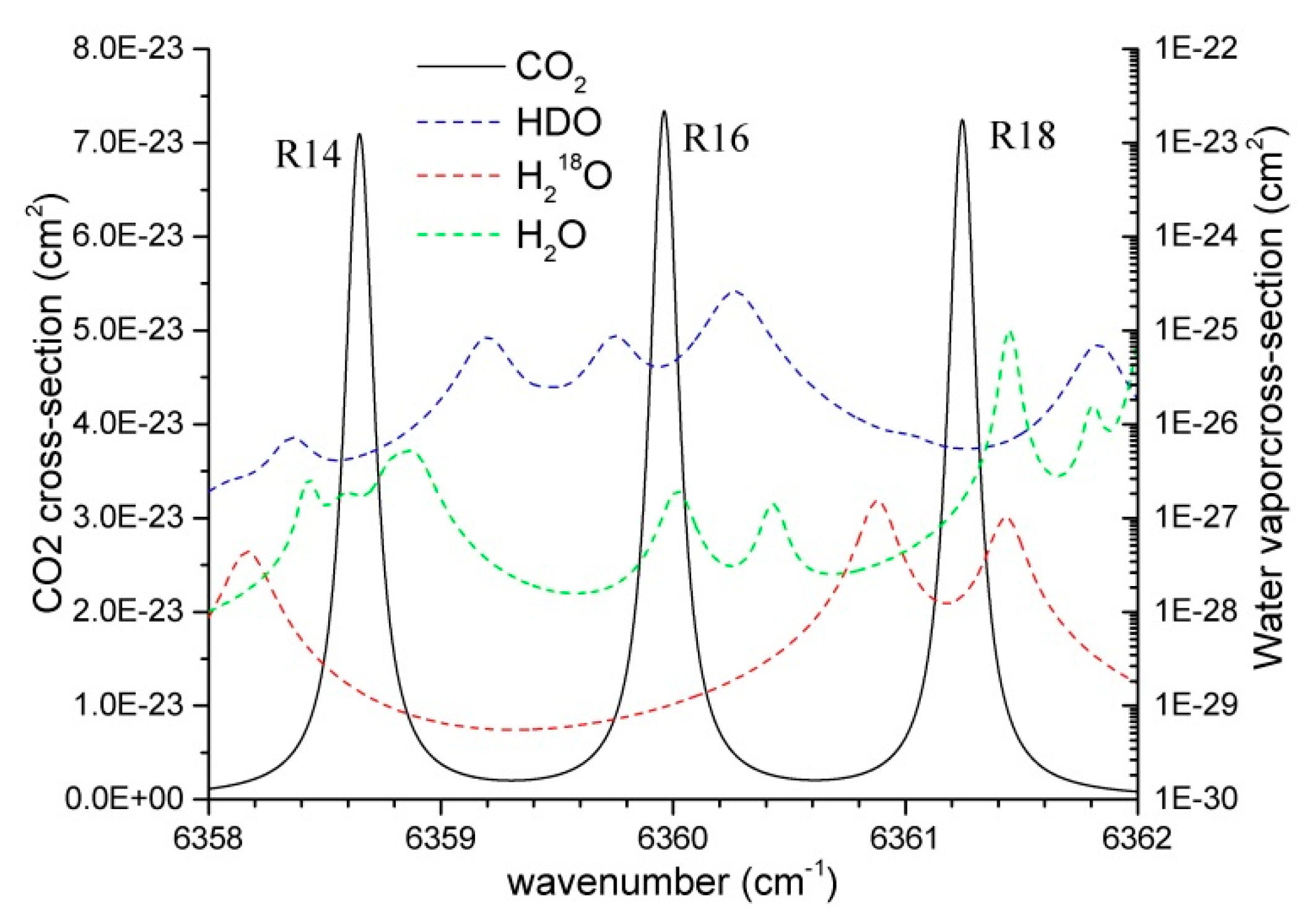 Remotesensing 12 02395 g006