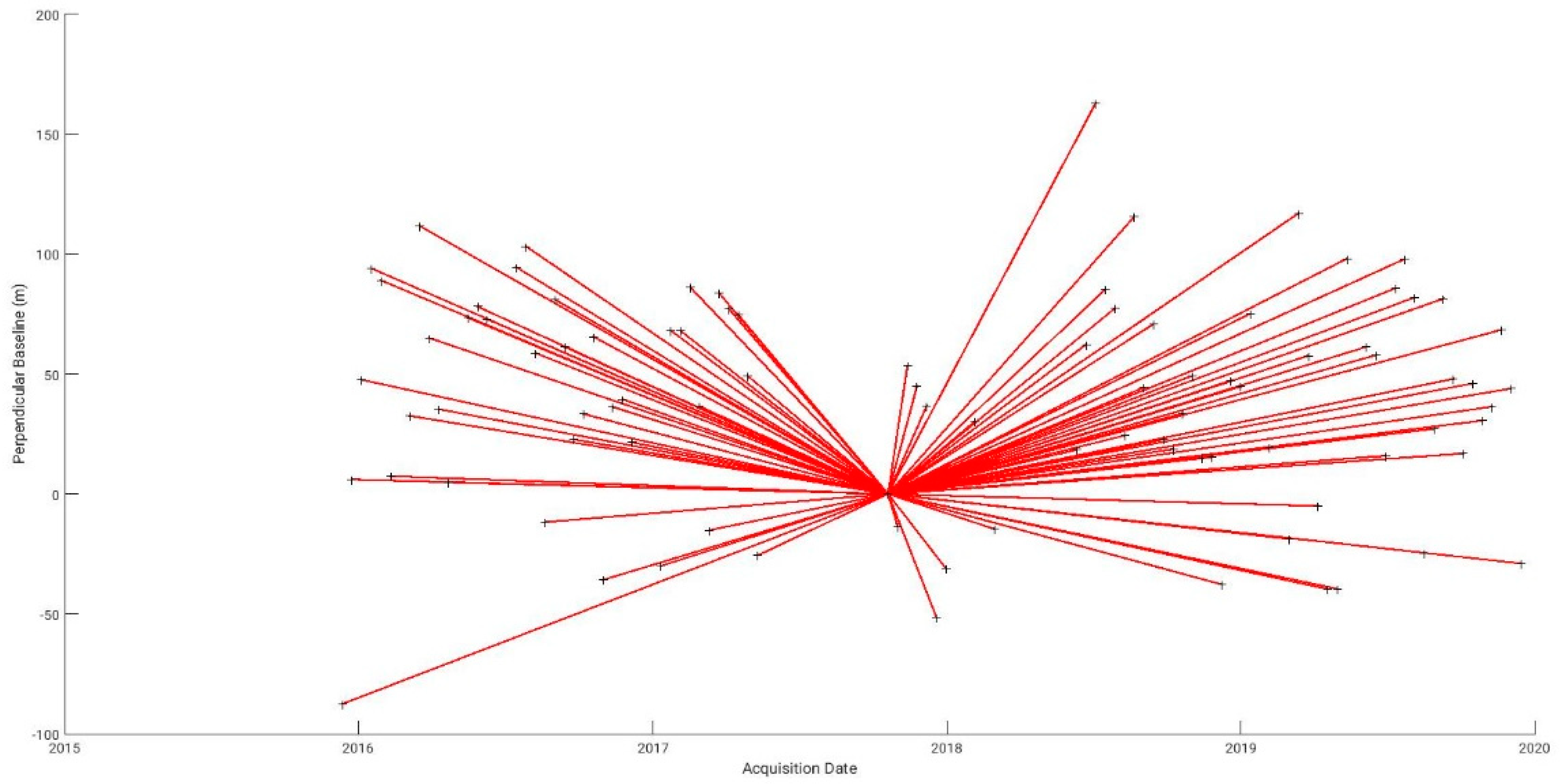 Remotesensing 12 02396 g002
