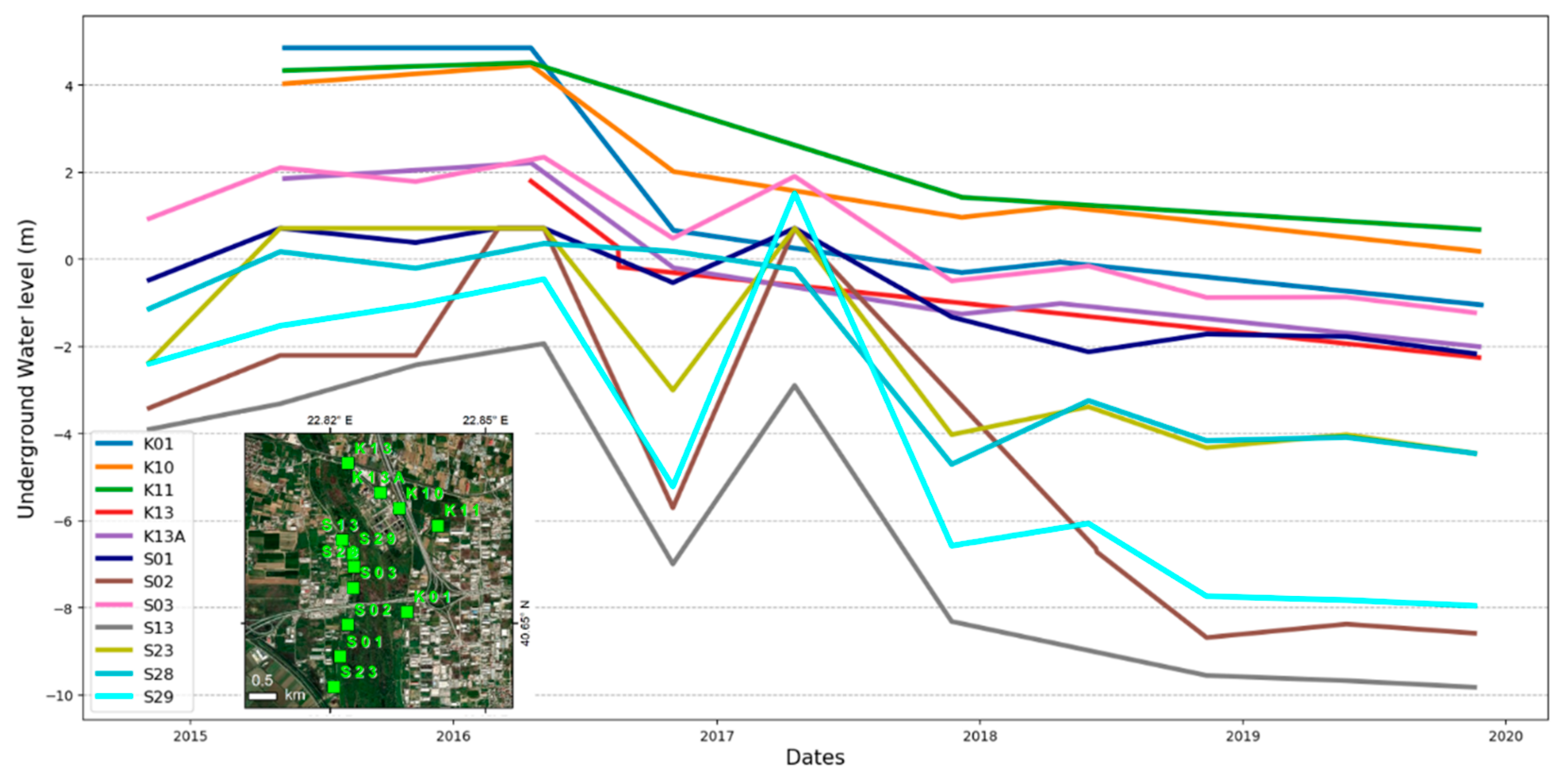 Remotesensing 12 02396 g006