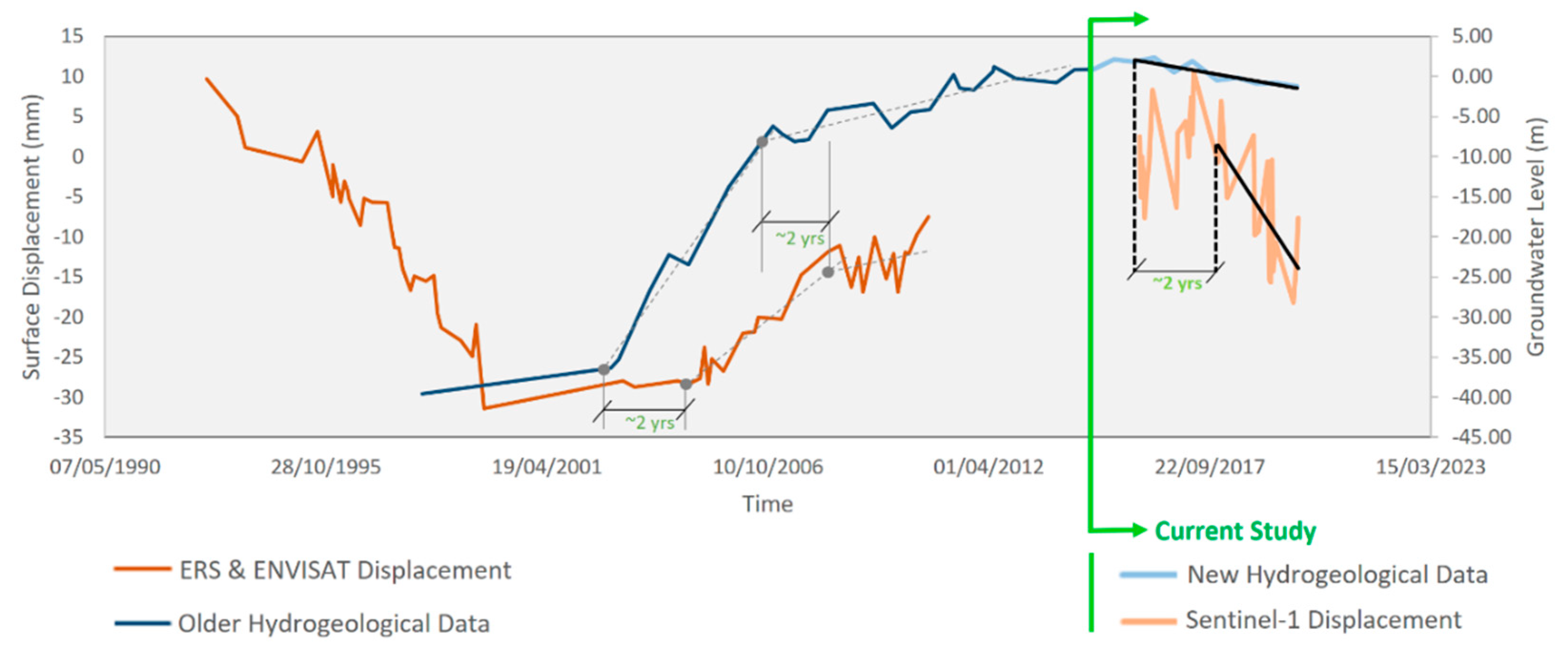 Remotesensing 12 02396 g008