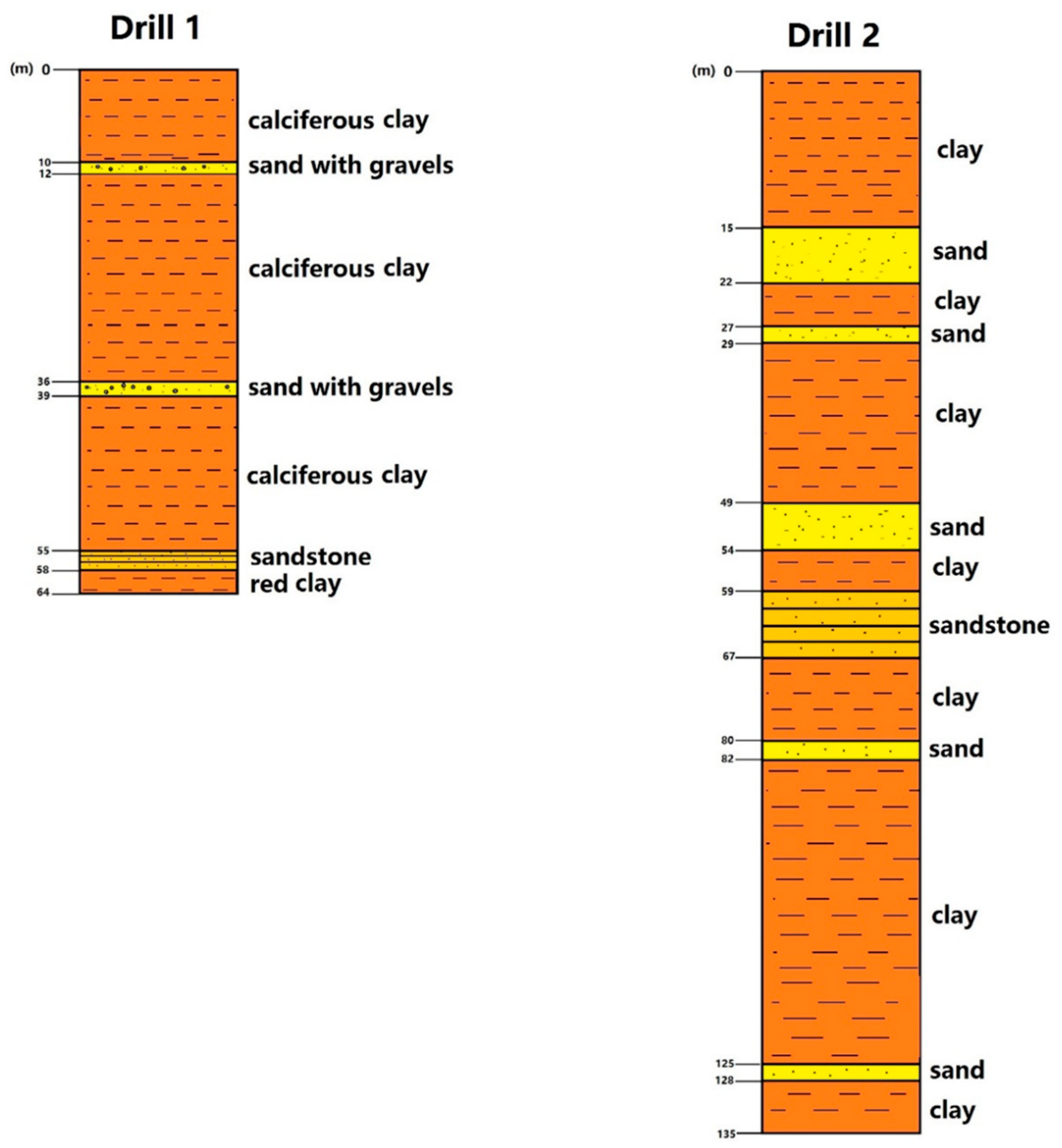 Remotesensing 12 02396 g010