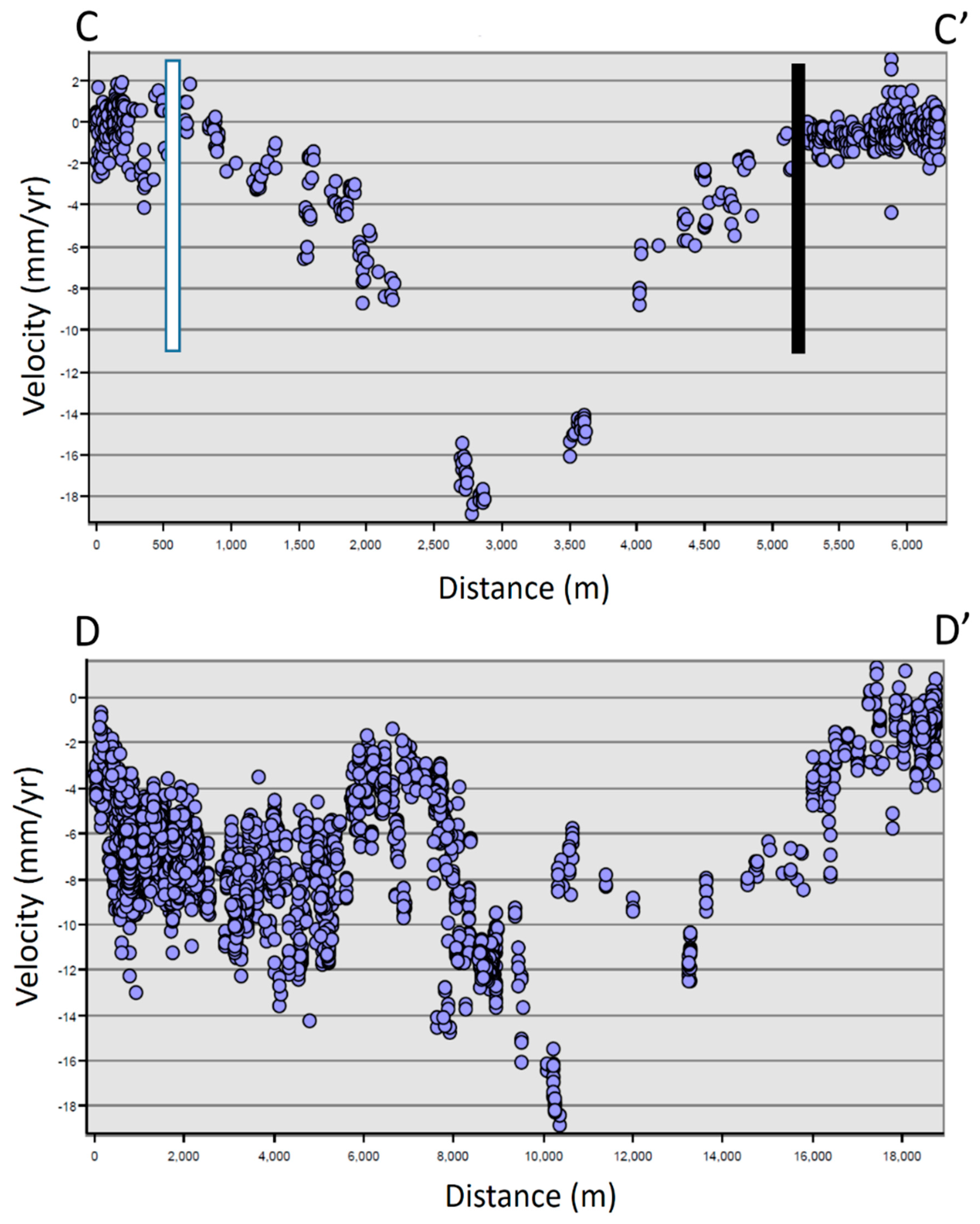 Remotesensing 12 02396 g016b