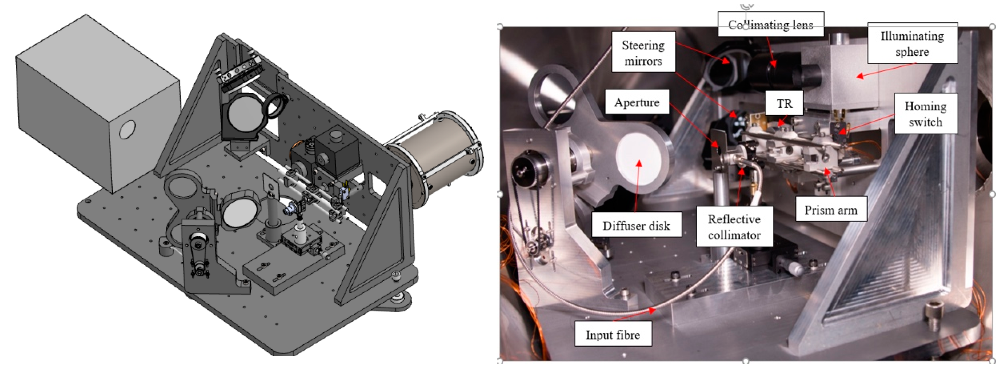 Remotesensing 12 02400 g007