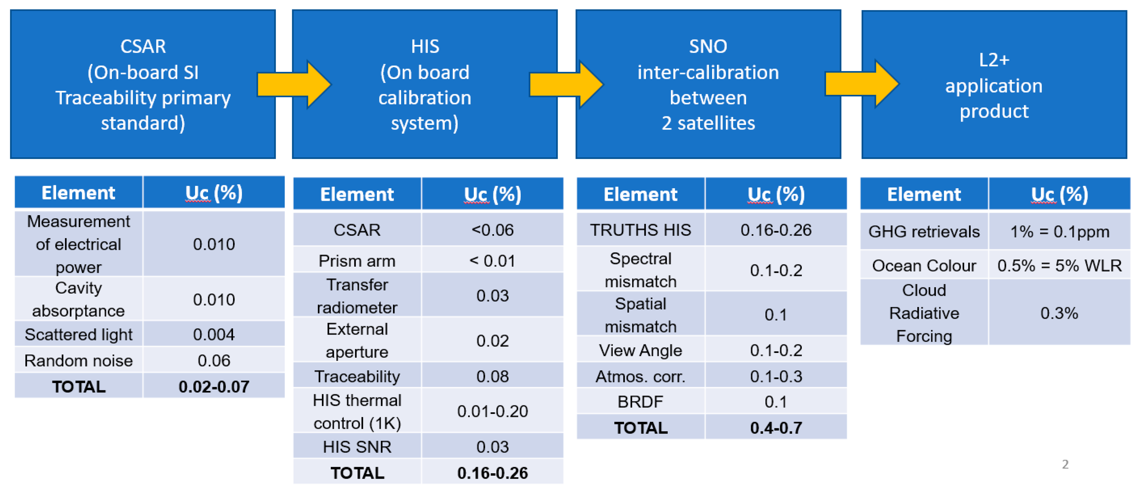 Remotesensing 12 02400 g015