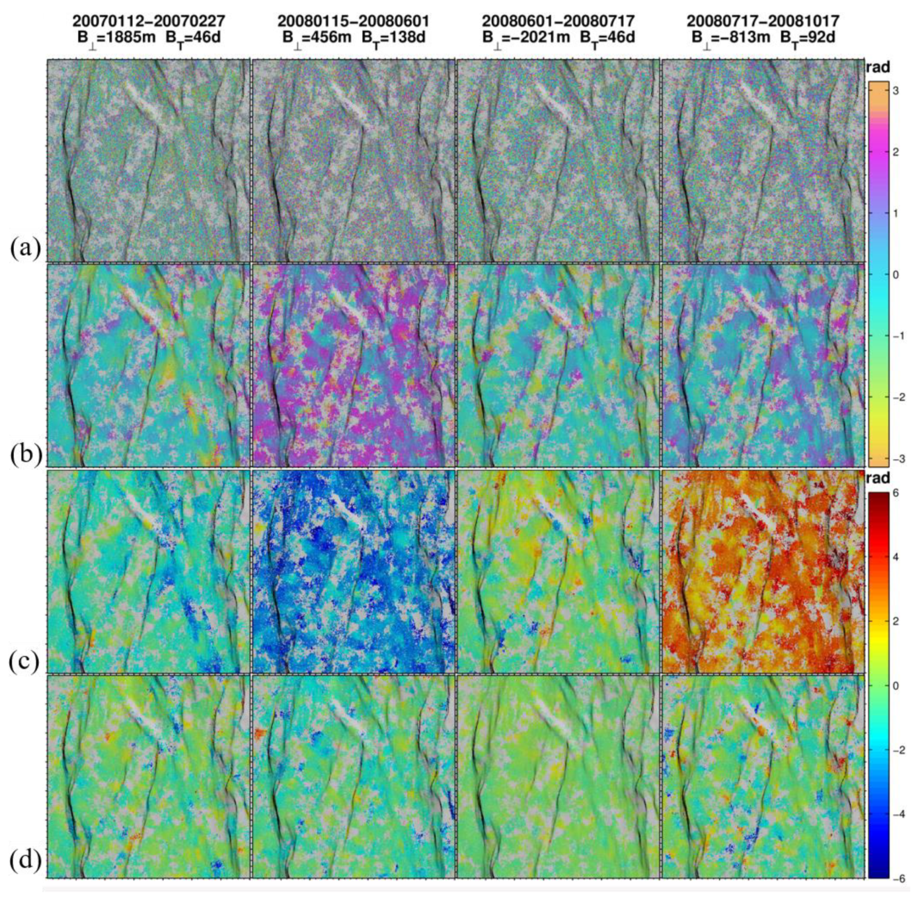 Remotesensing 12 02403 g006 Remotesensing 12 02403 g006
