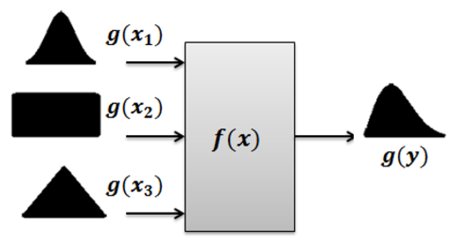 Remotesensing 12 02404 g007