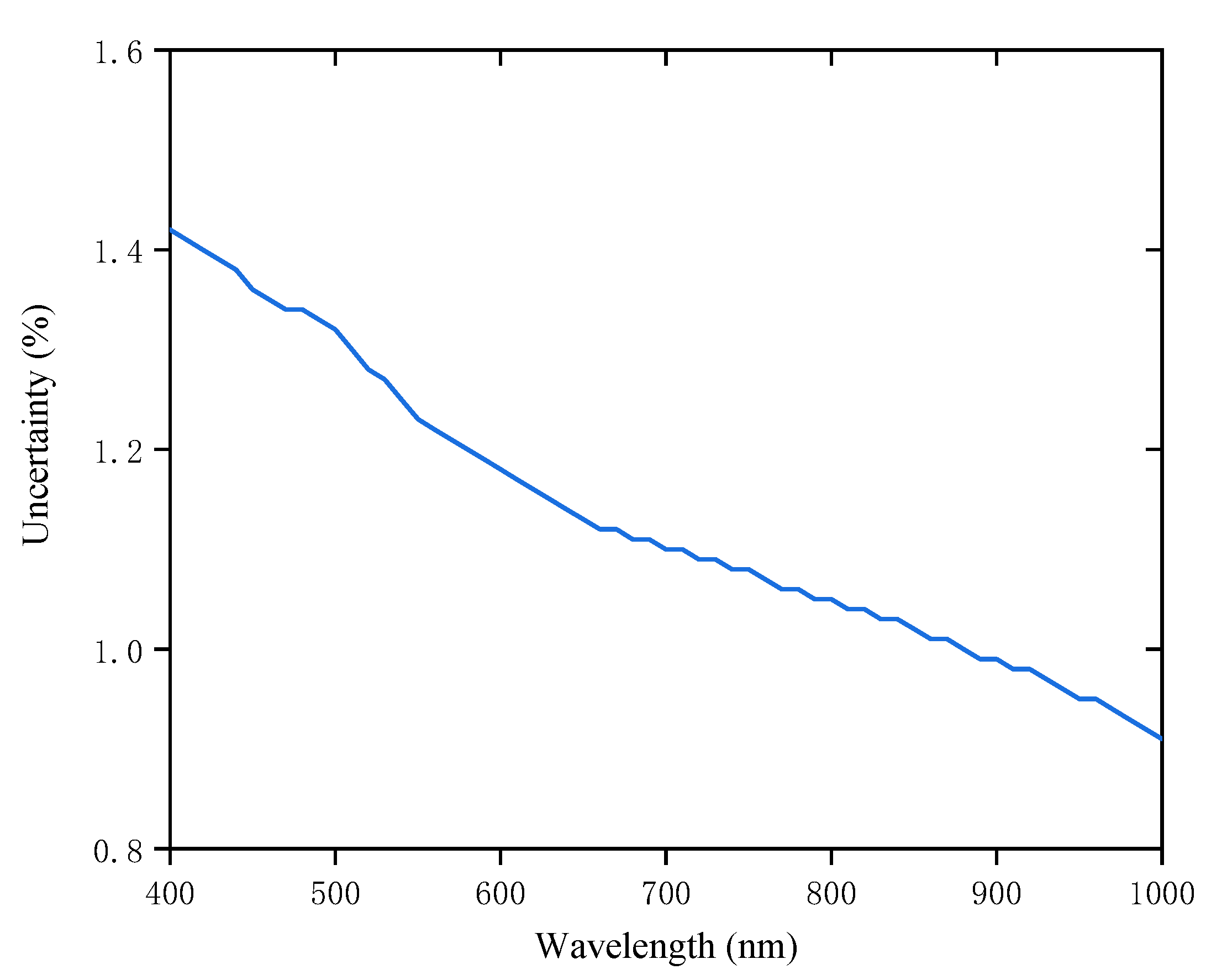 Remotesensing 12 02404 g011