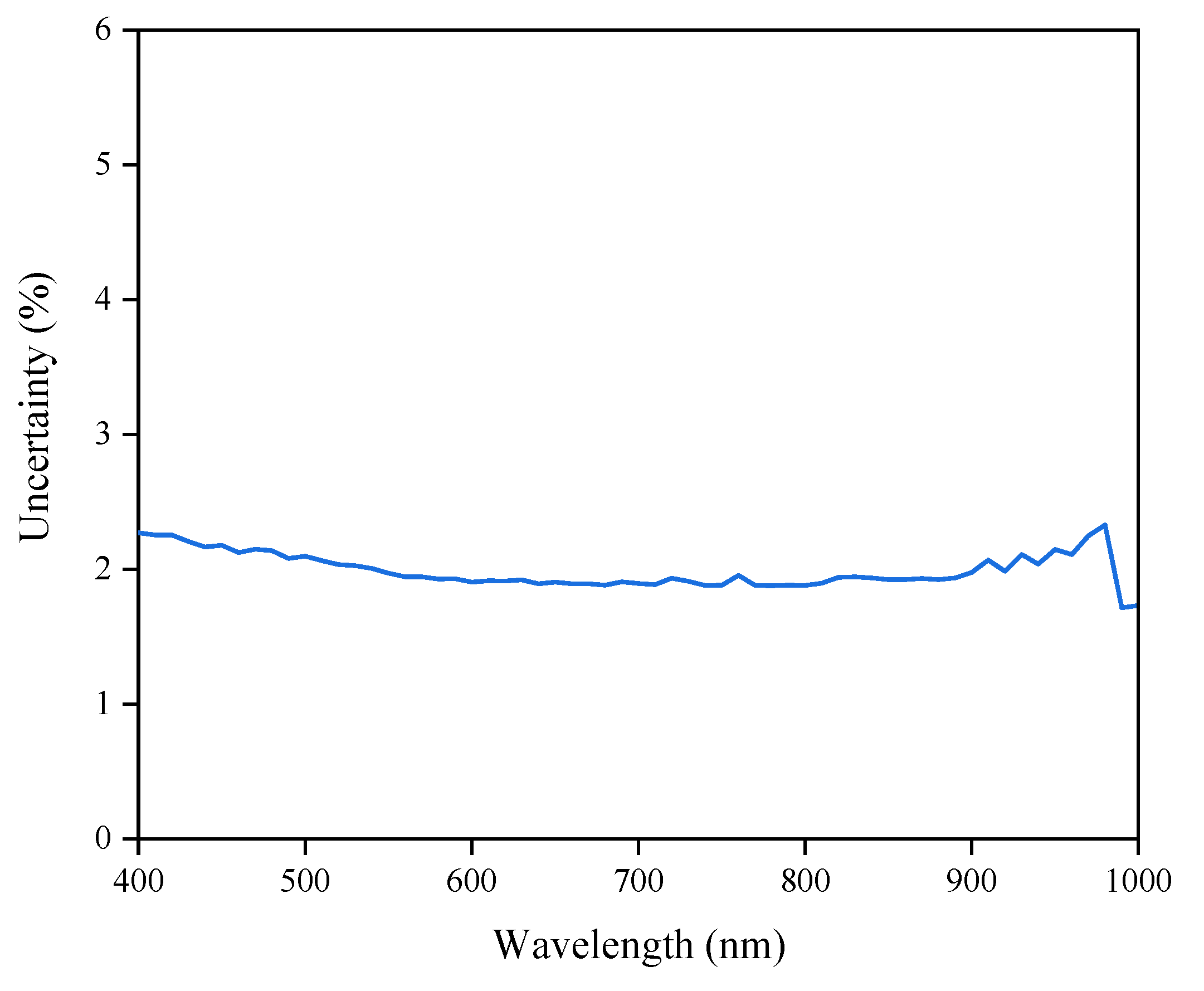 Remotesensing 12 02404 g012