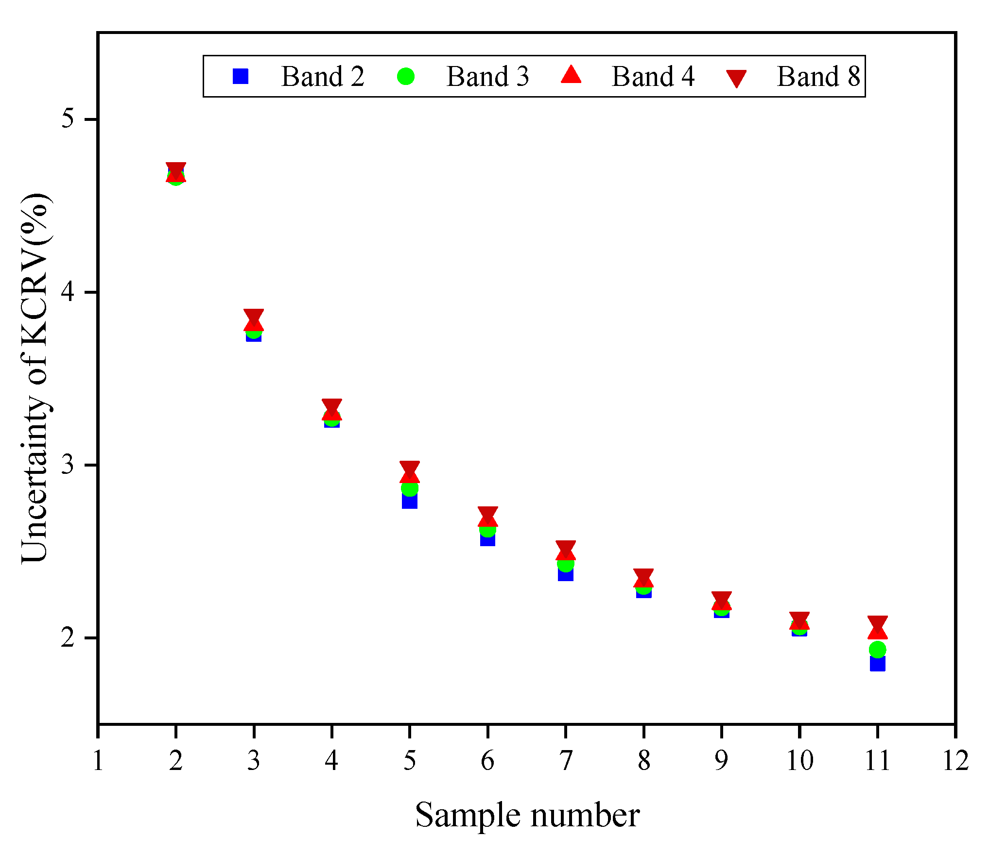 Remotesensing 12 02404 g016