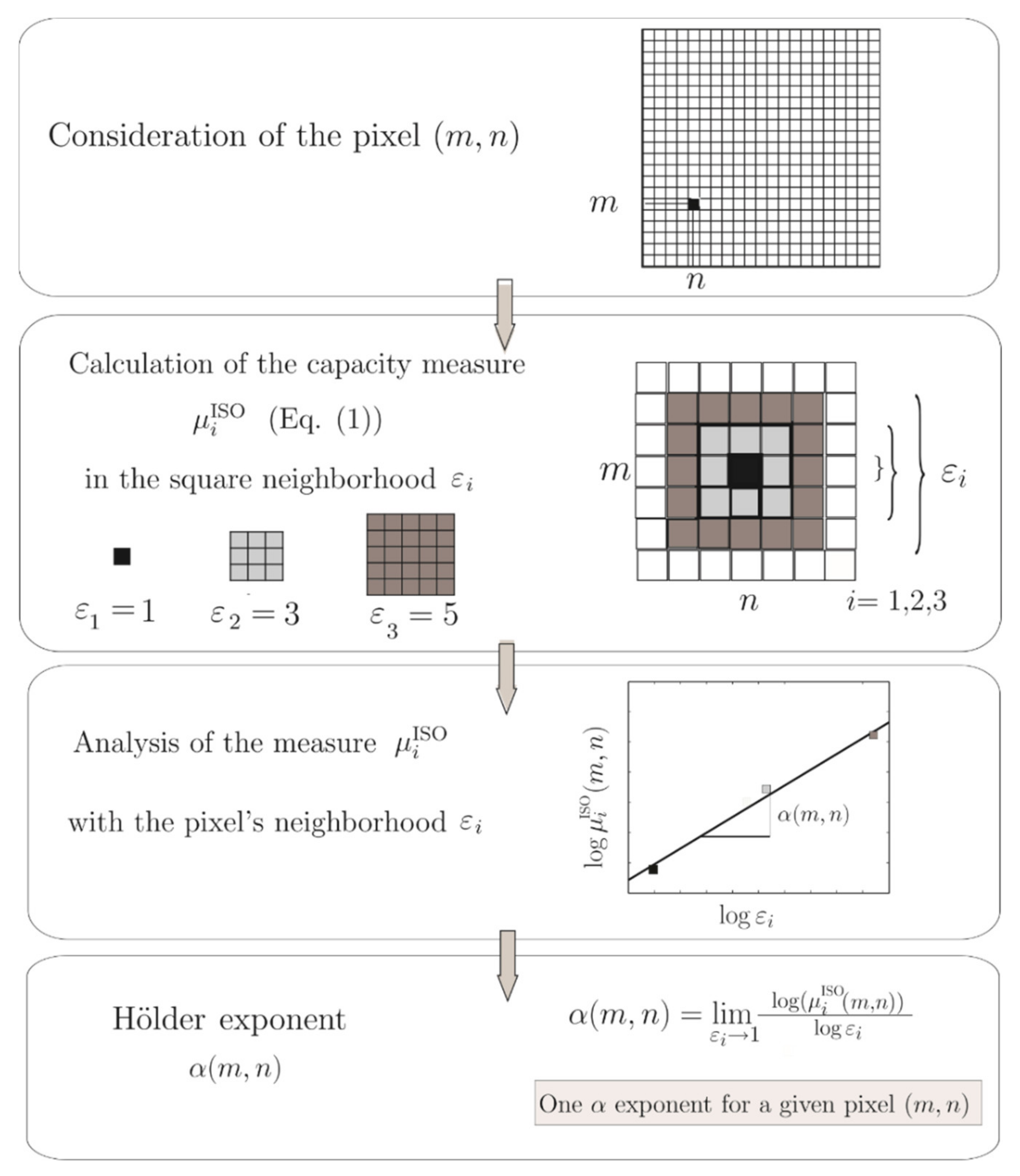Remotesensing 12 02407 g003
