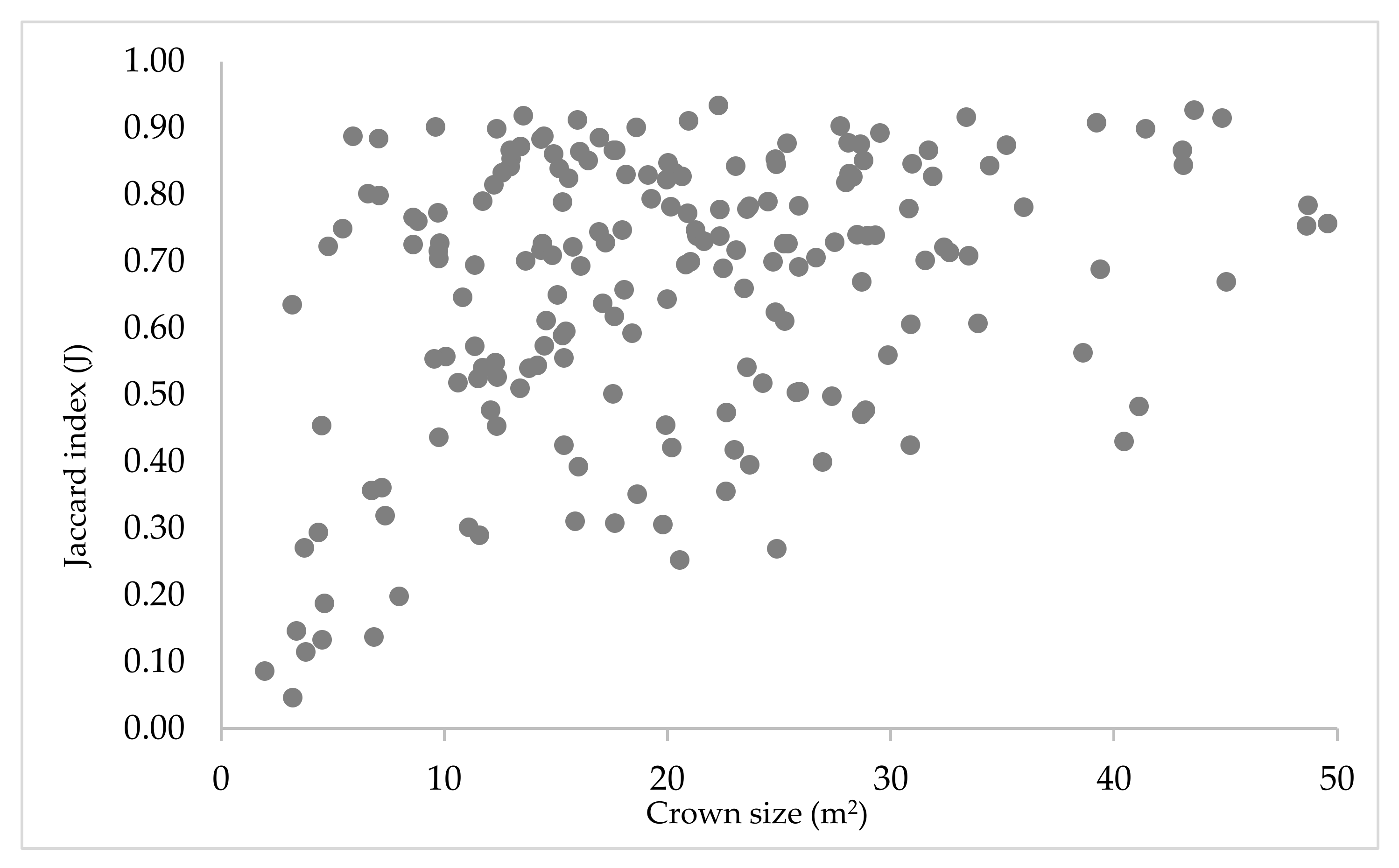 Remotesensing 12 02407 g008