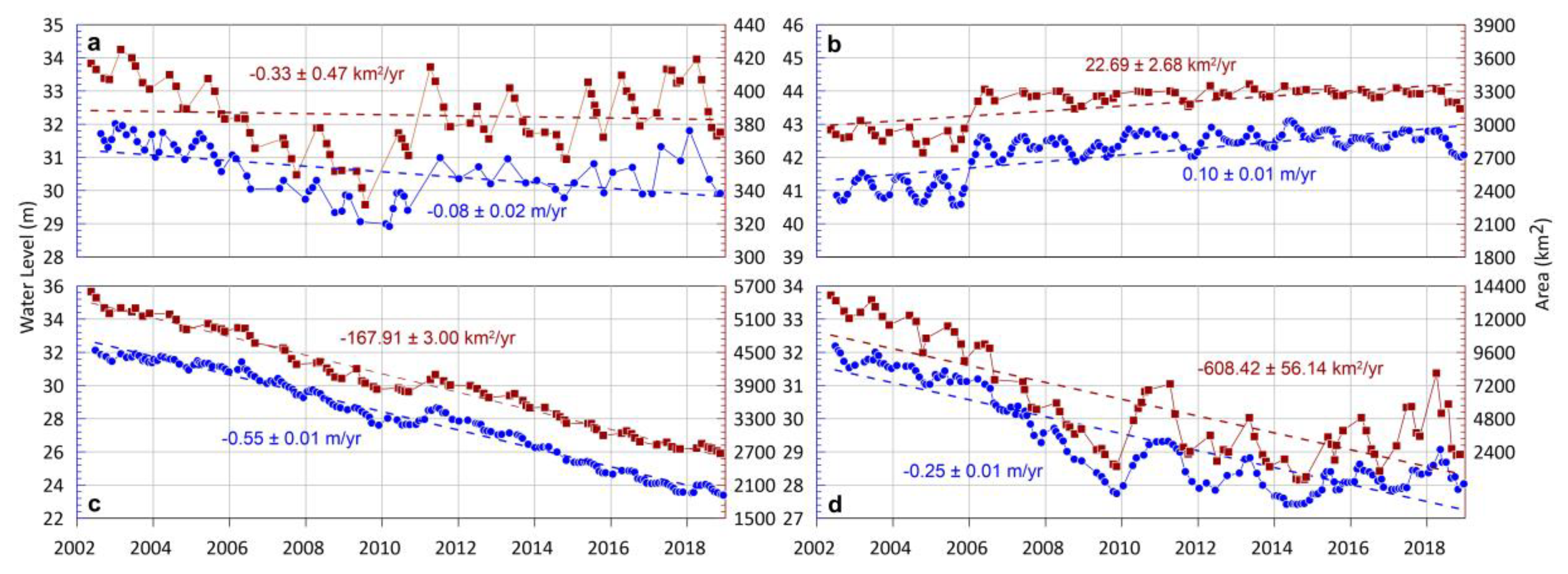 Remotesensing 12 02408 g003 Remotesensing 12 02408 g003