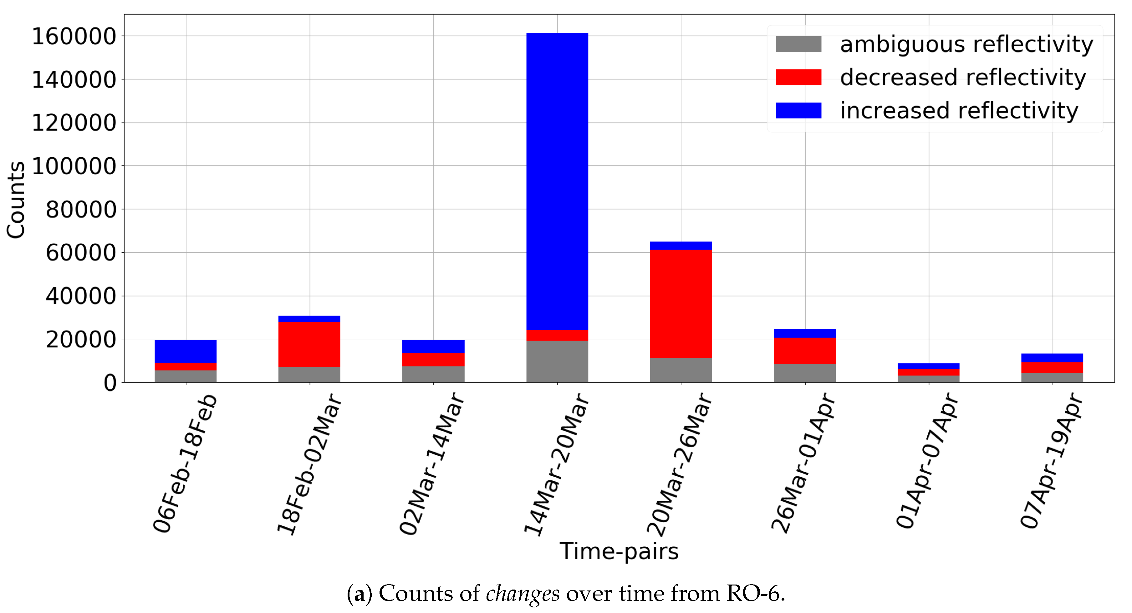 Remotesensing 12 02409 g004a