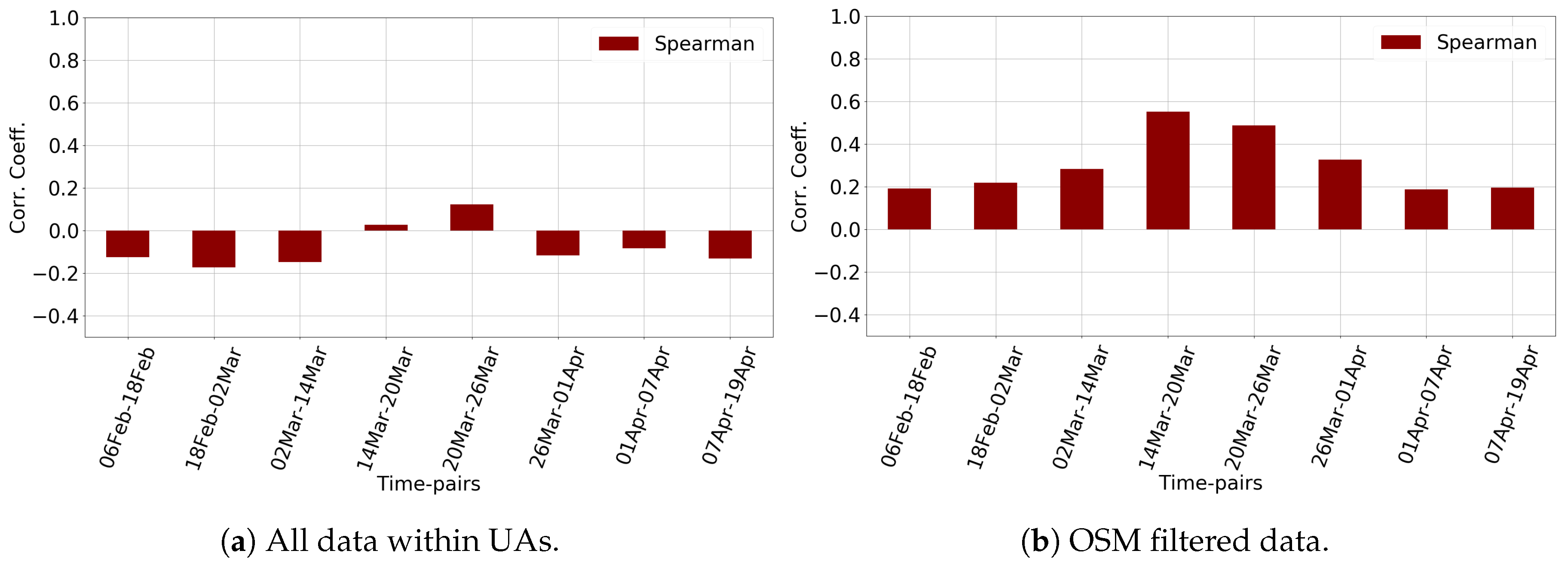 Remotesensing 12 02409 g009