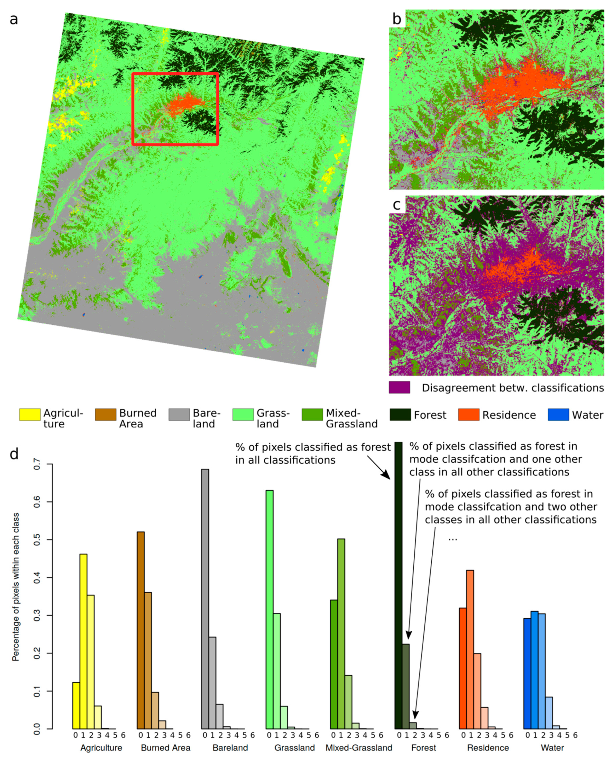 Remotesensing 12 02411 g006