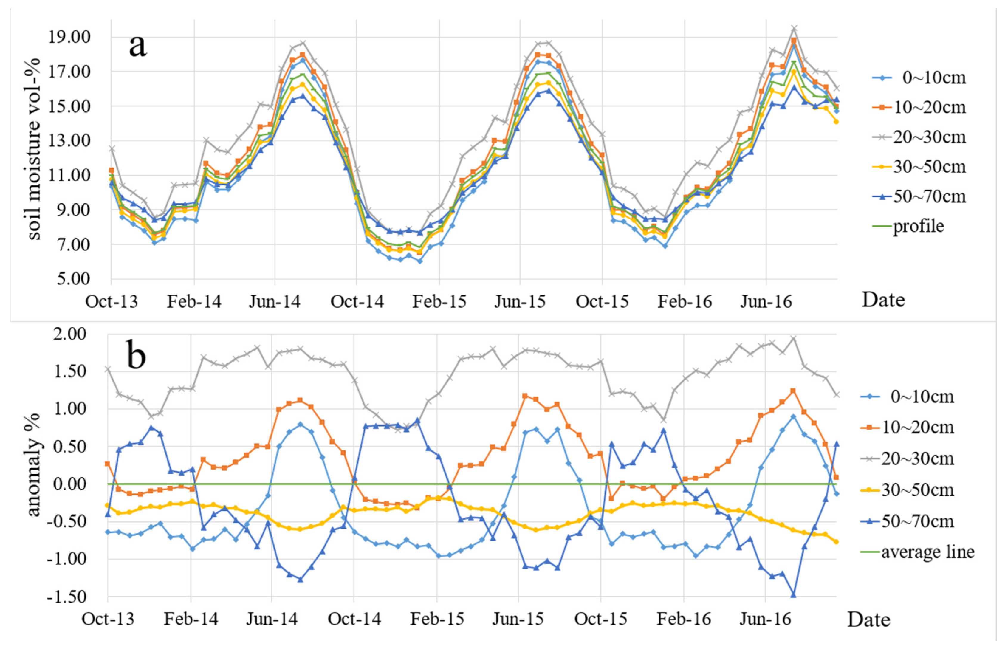 Remotesensing 12 02414 g004