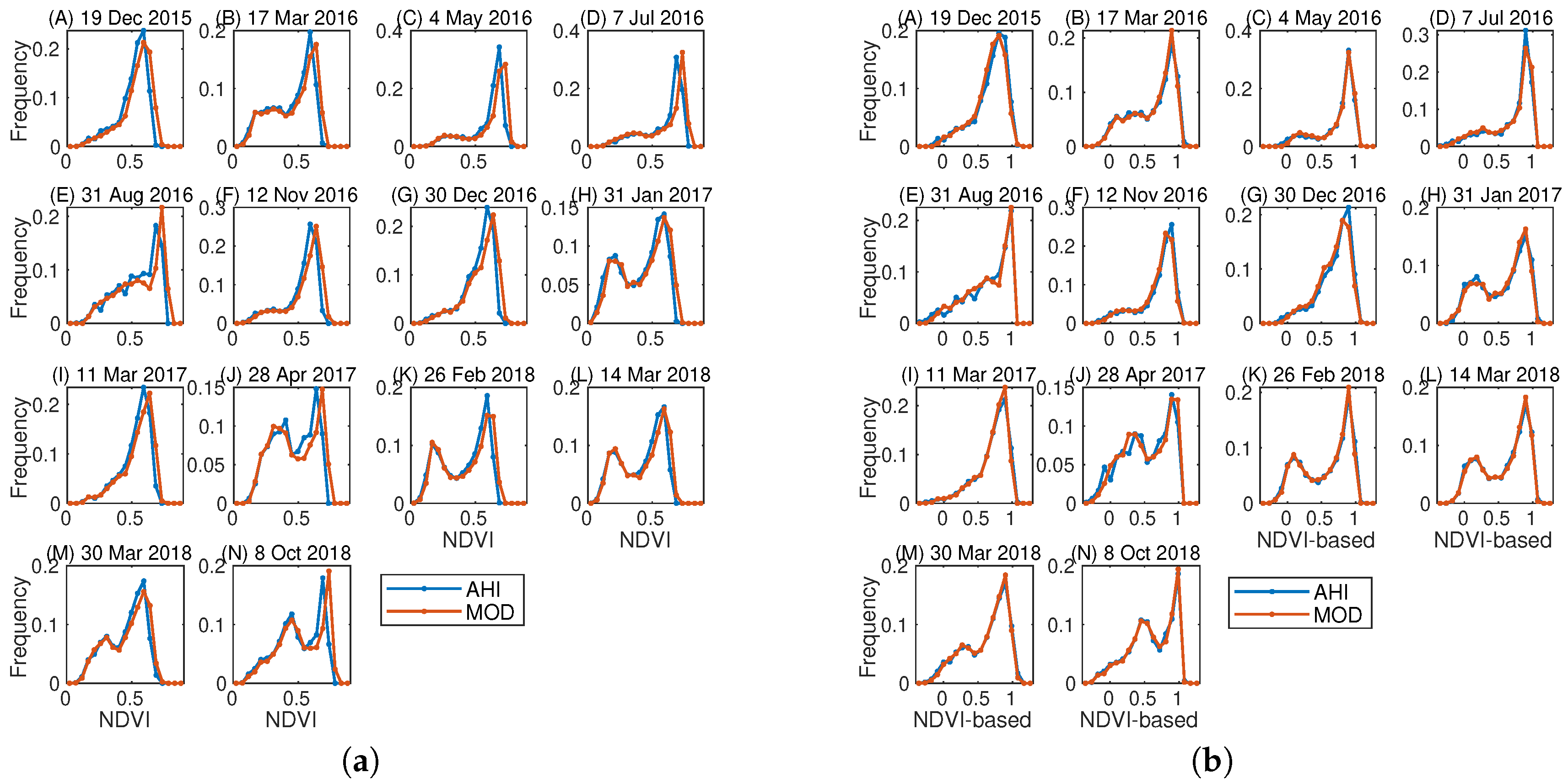Remotesensing 12 02417 g007