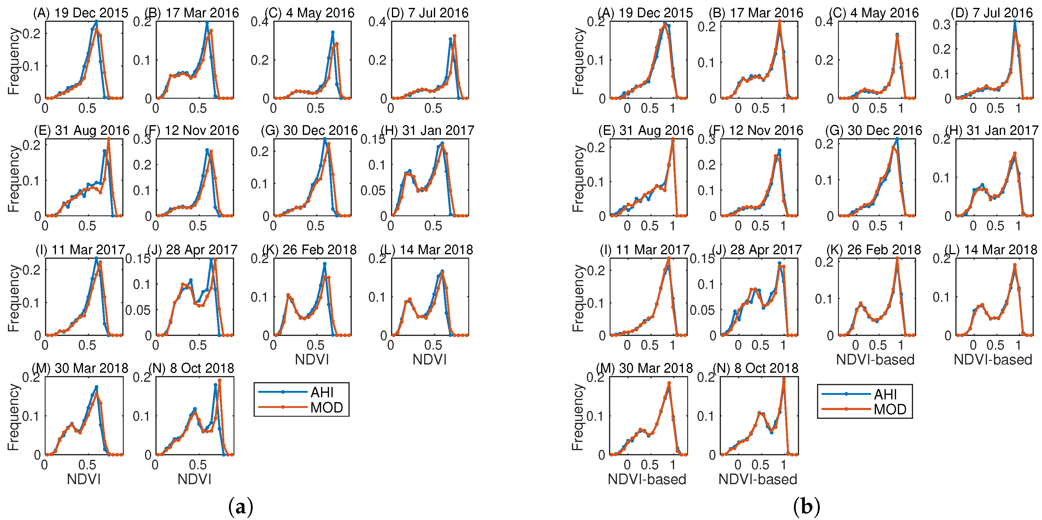 Remotesensing 12 02417 g009