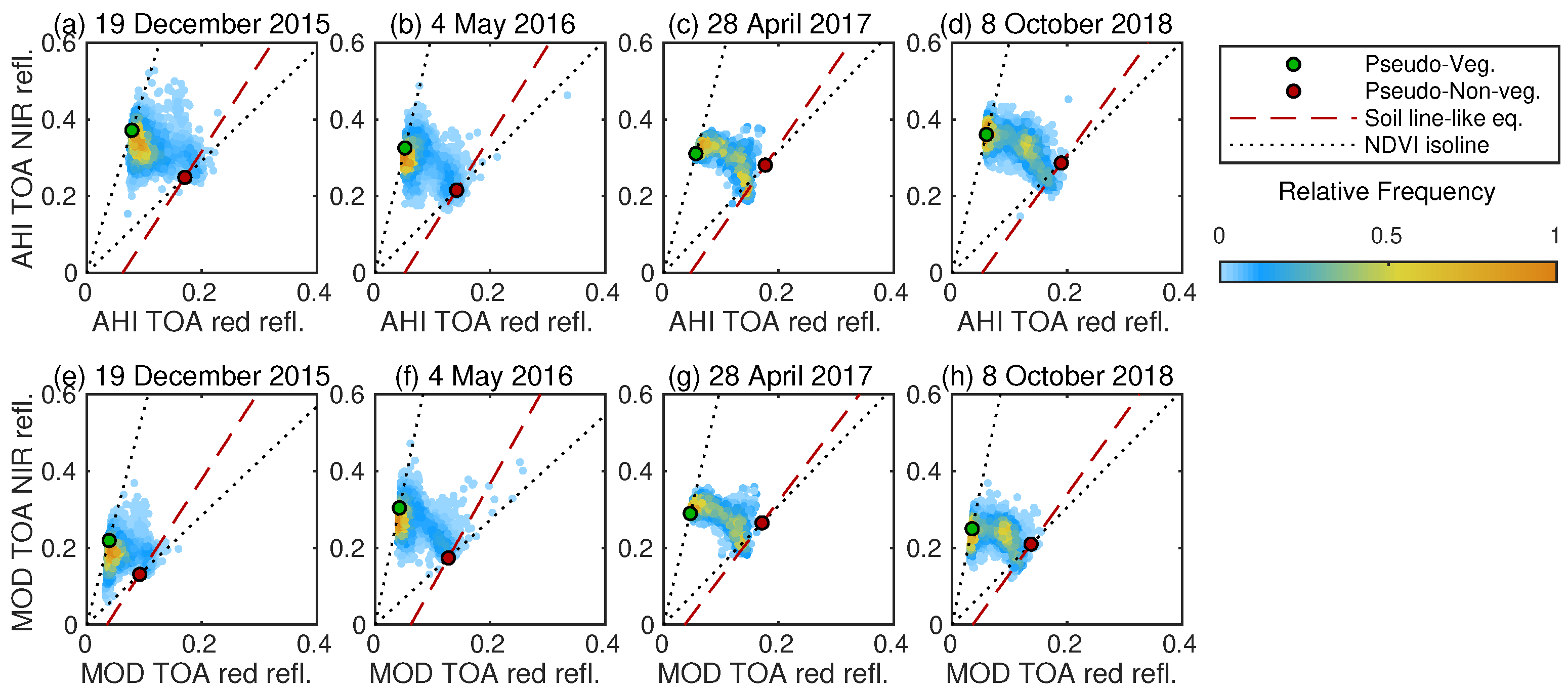 Remotesensing 12 02417 g010