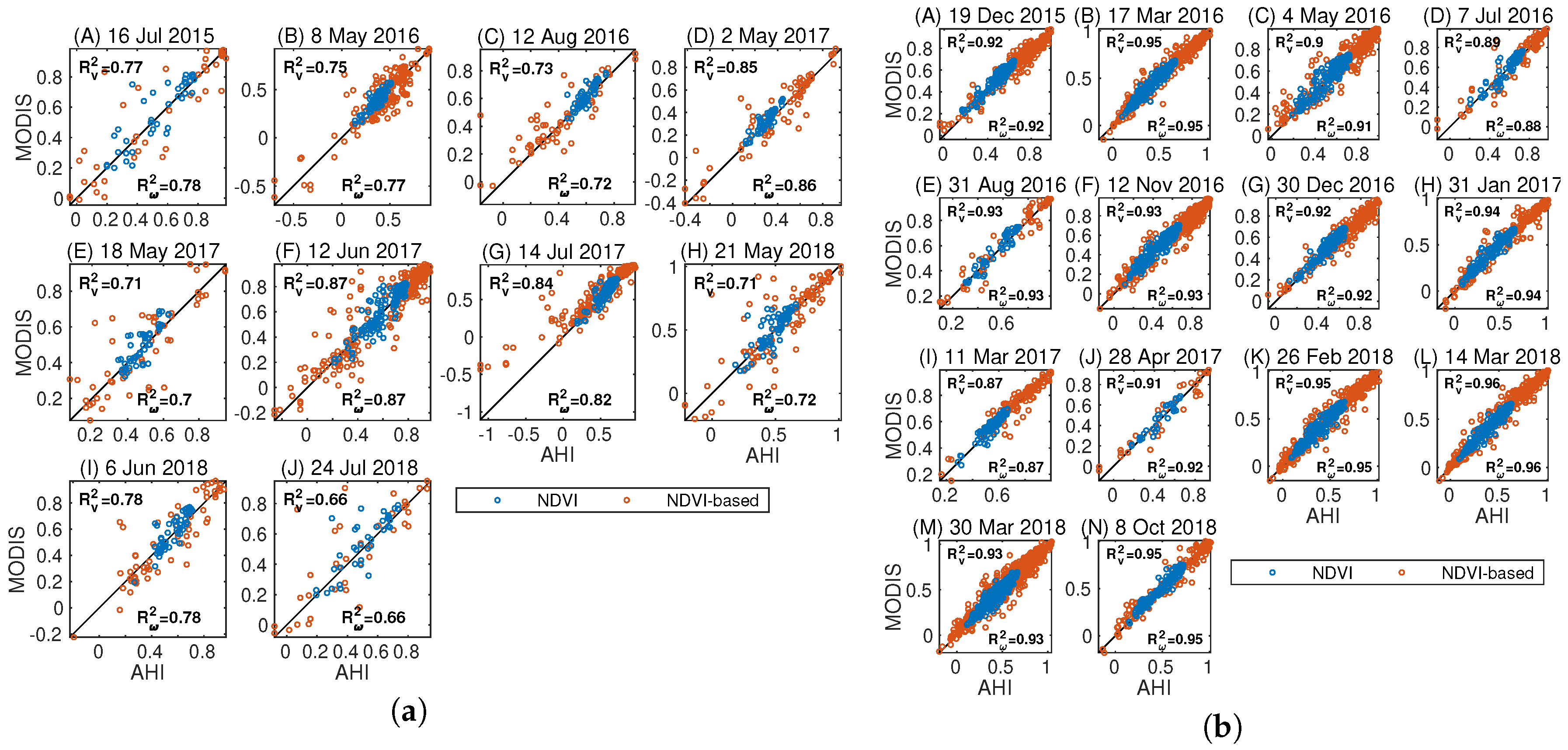 Remotesensing 12 02417 g011