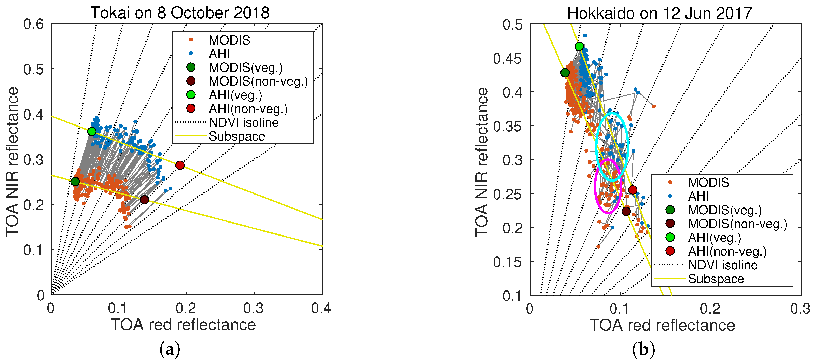 Remotesensing 12 02417 g012
