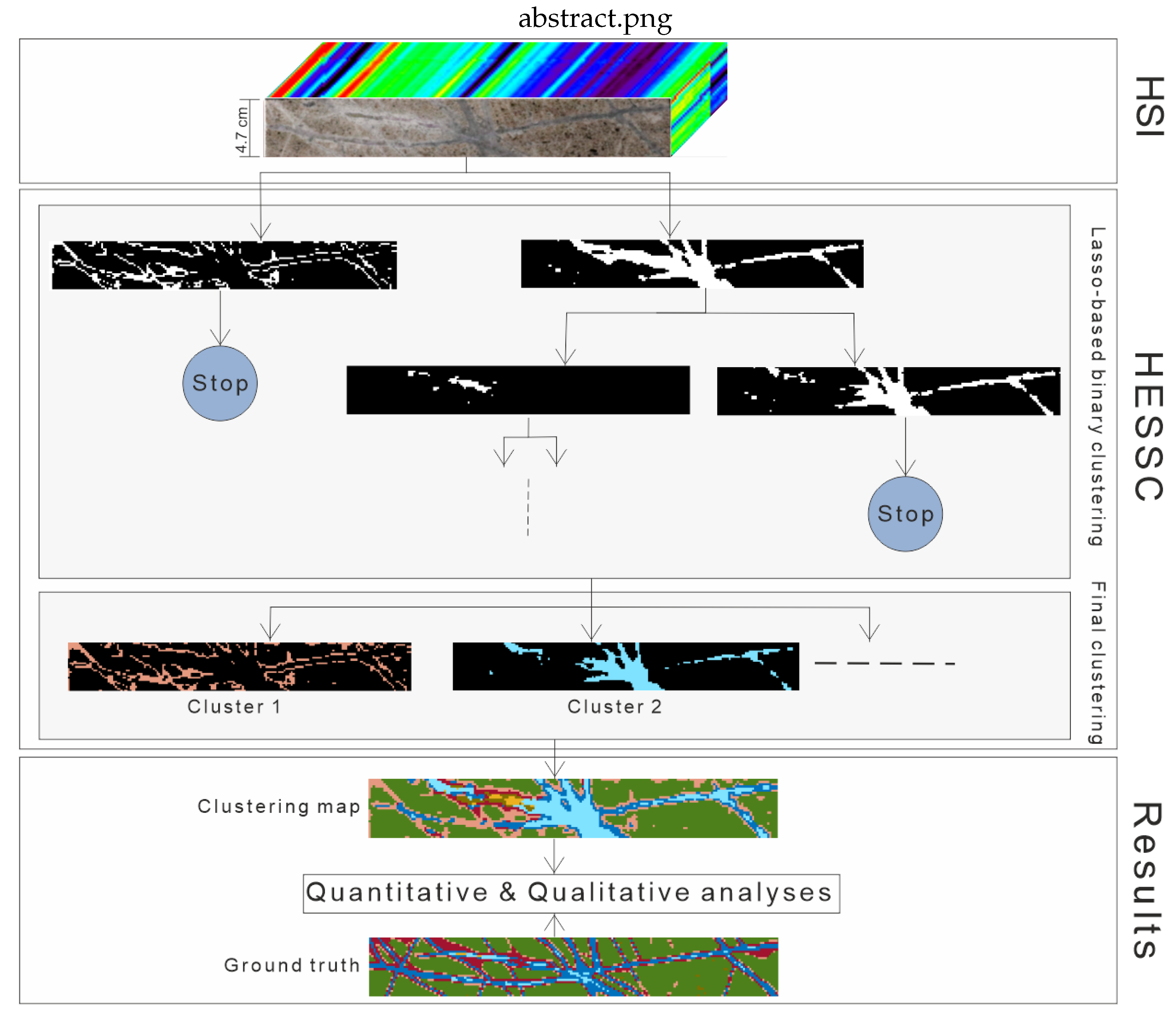 Remotesensing 12 02421 g001 Remotesensing 12 02421 g001