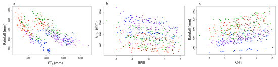Remotesensing 12 02432 g0a3