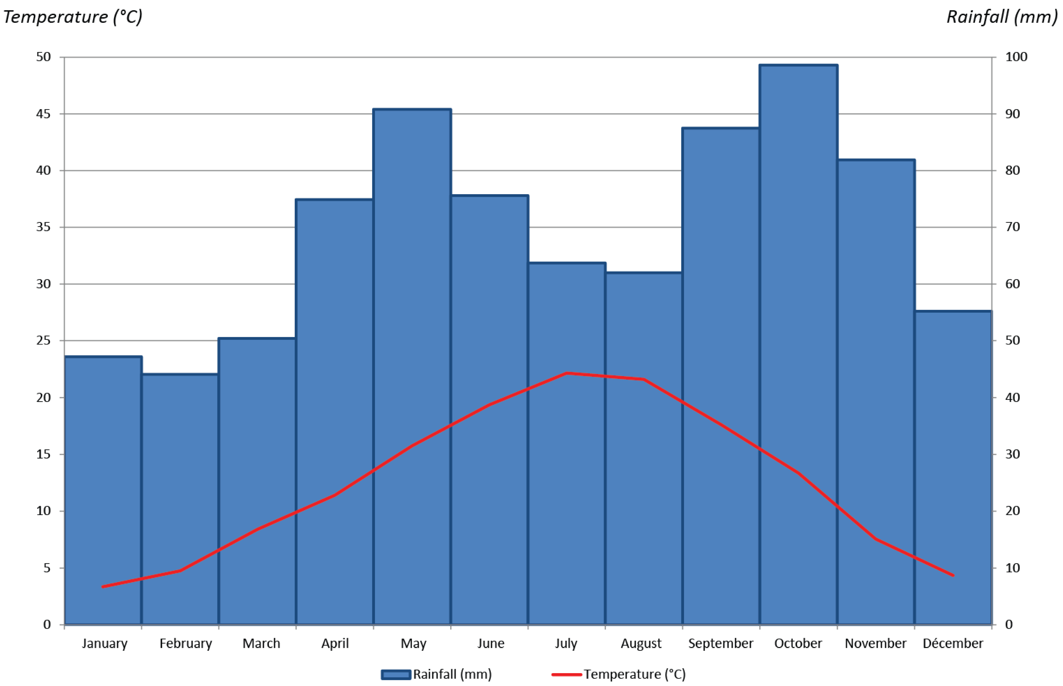 Remotesensing 12 02434 g002