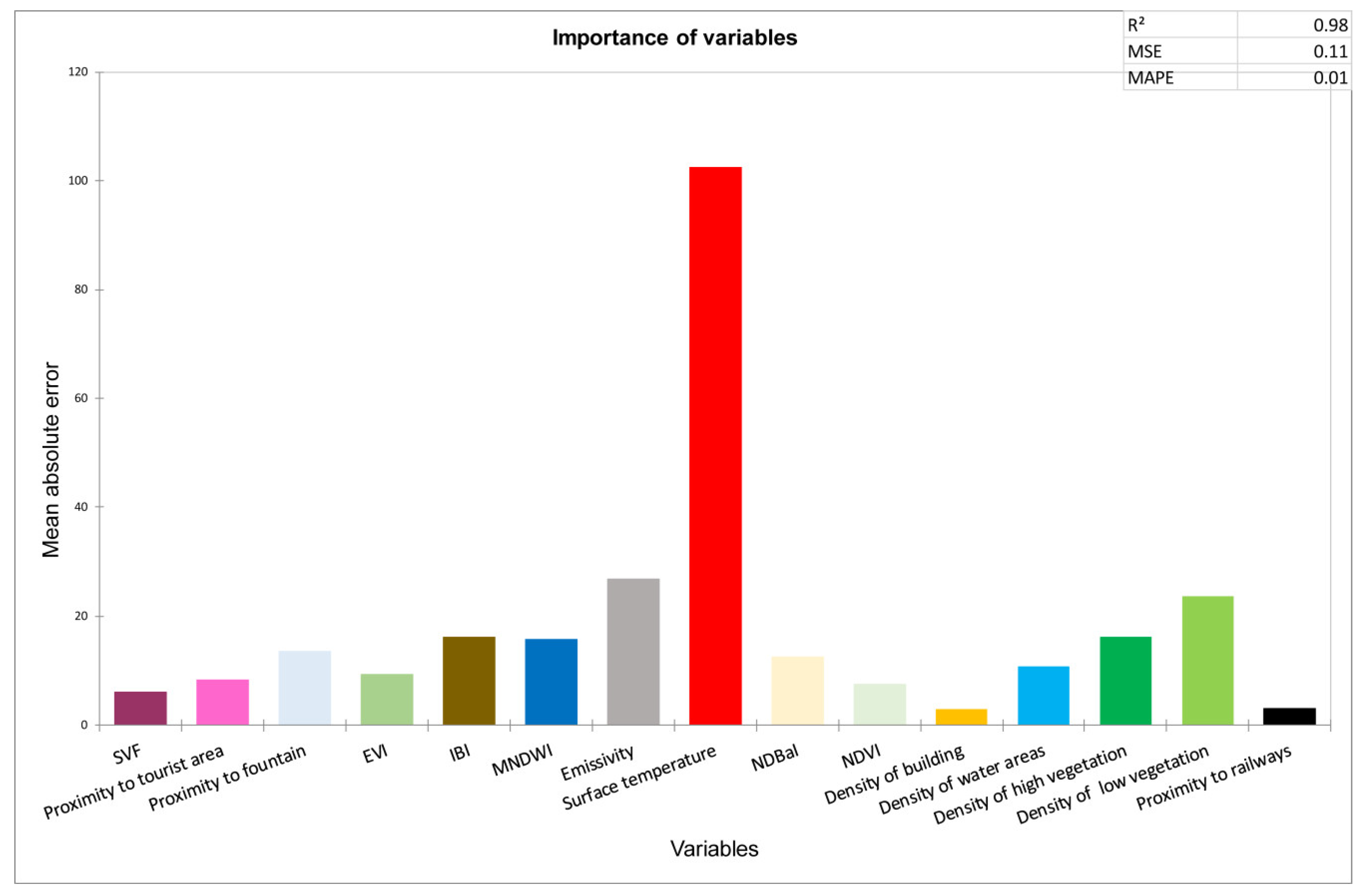 Remotesensing 12 02434 g012
