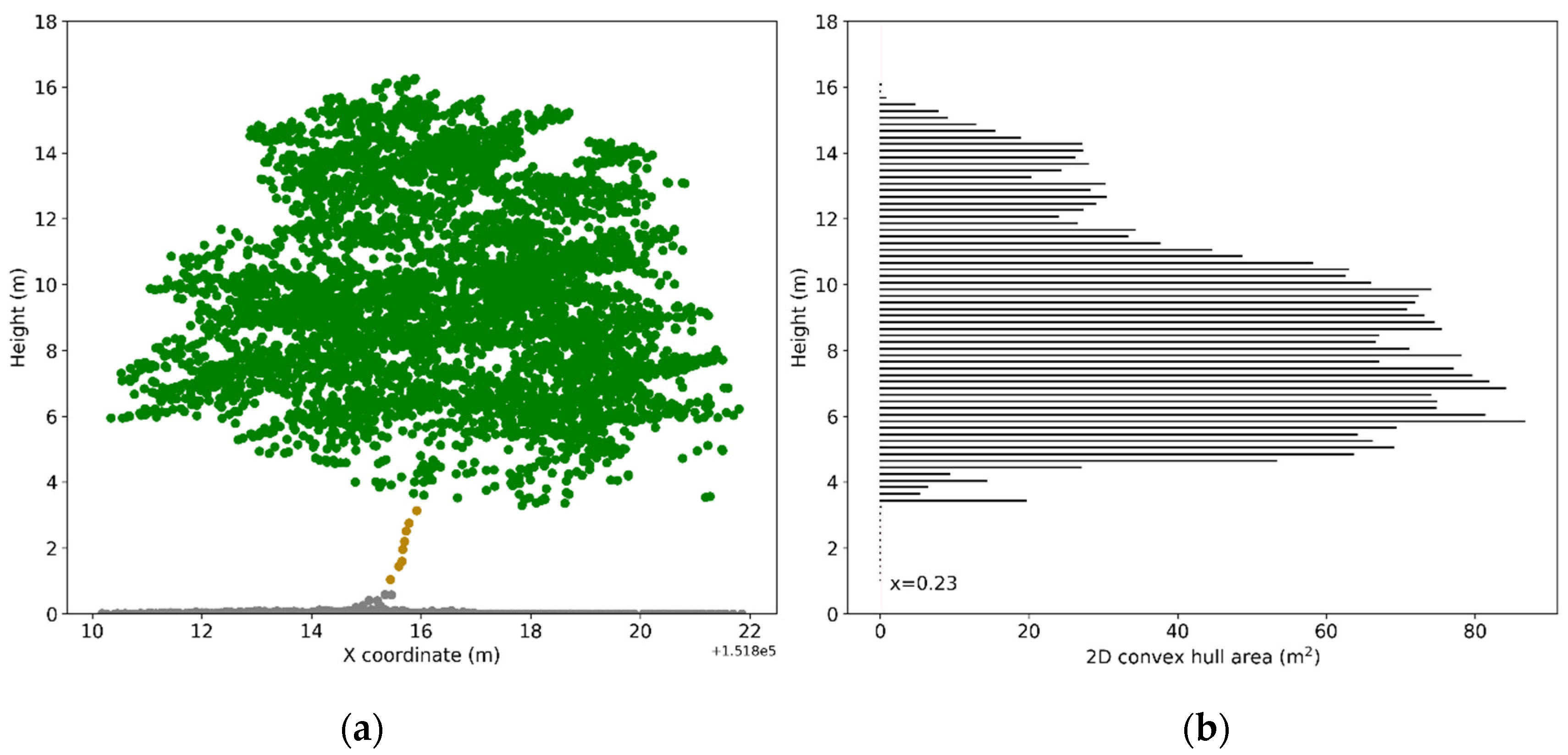 Remotesensing 12 02435 g002 Remotesensing 12 02435 g002