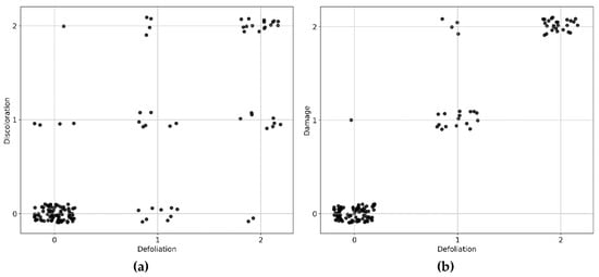 Remotesensing 12 02435 g0a1