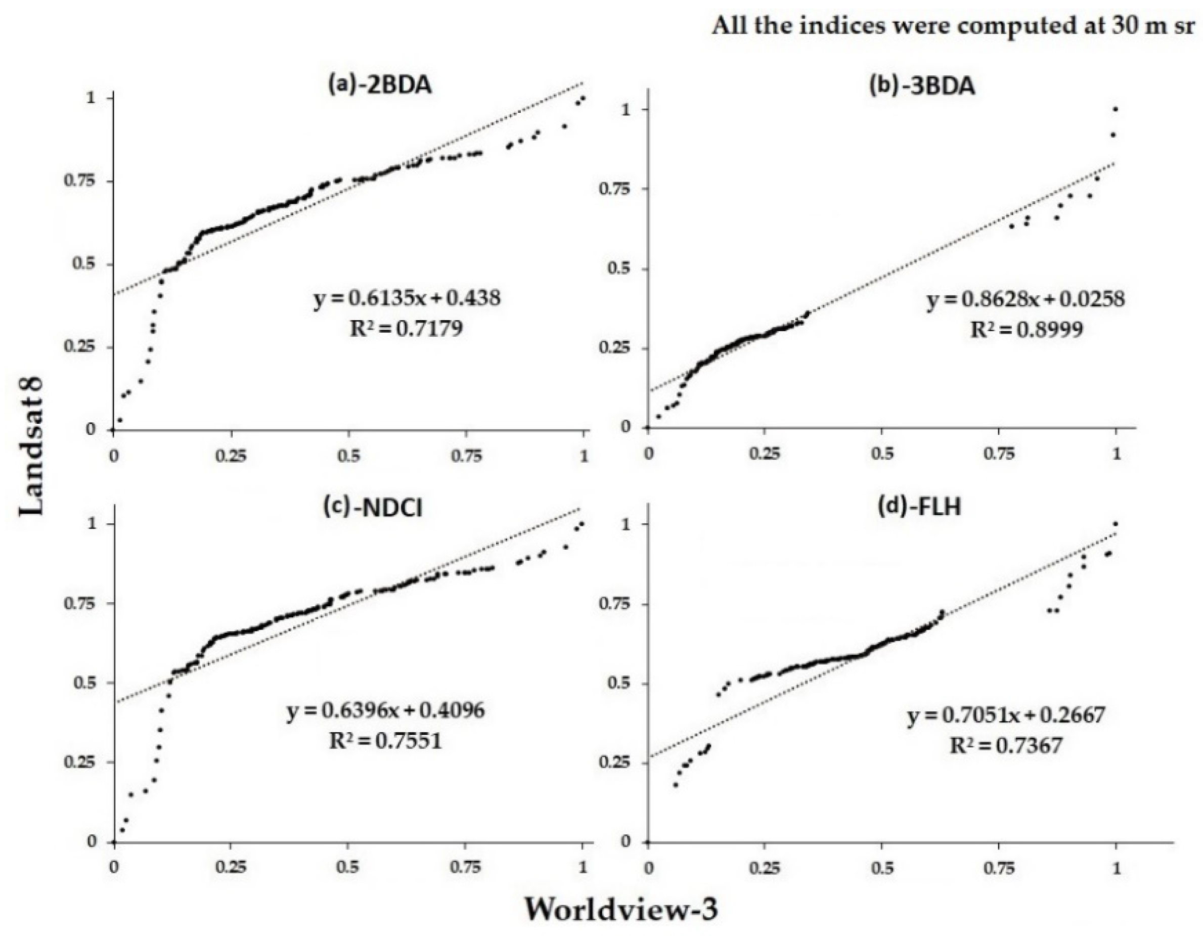 Remotesensing 12 02437 g006 Remotesensing 12 02437 g006