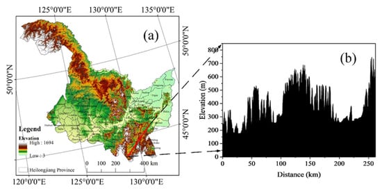 Remotesensing 12 02441 g0a4
