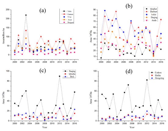 Remotesensing 12 02441 g0a7