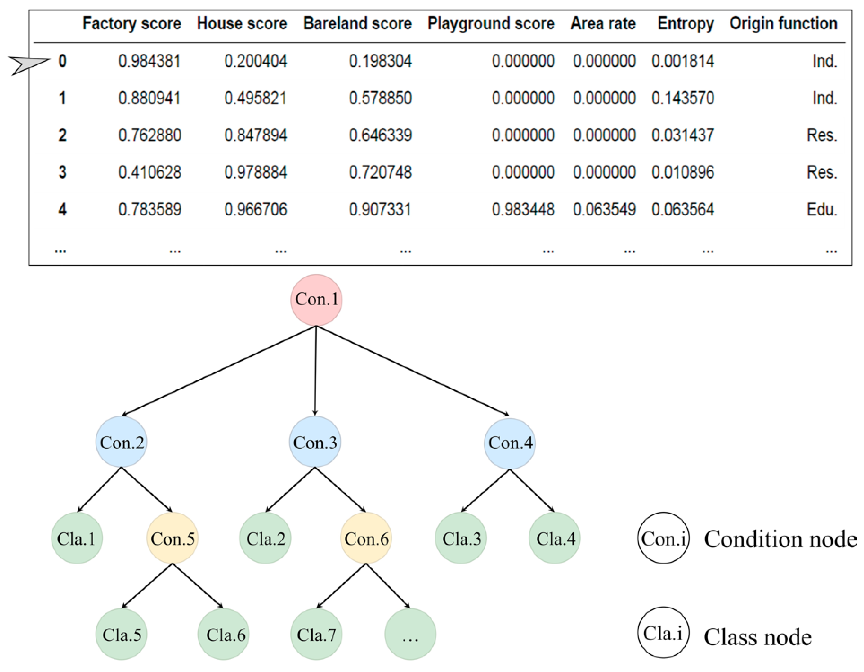 Remotesensing 12 02449 g007