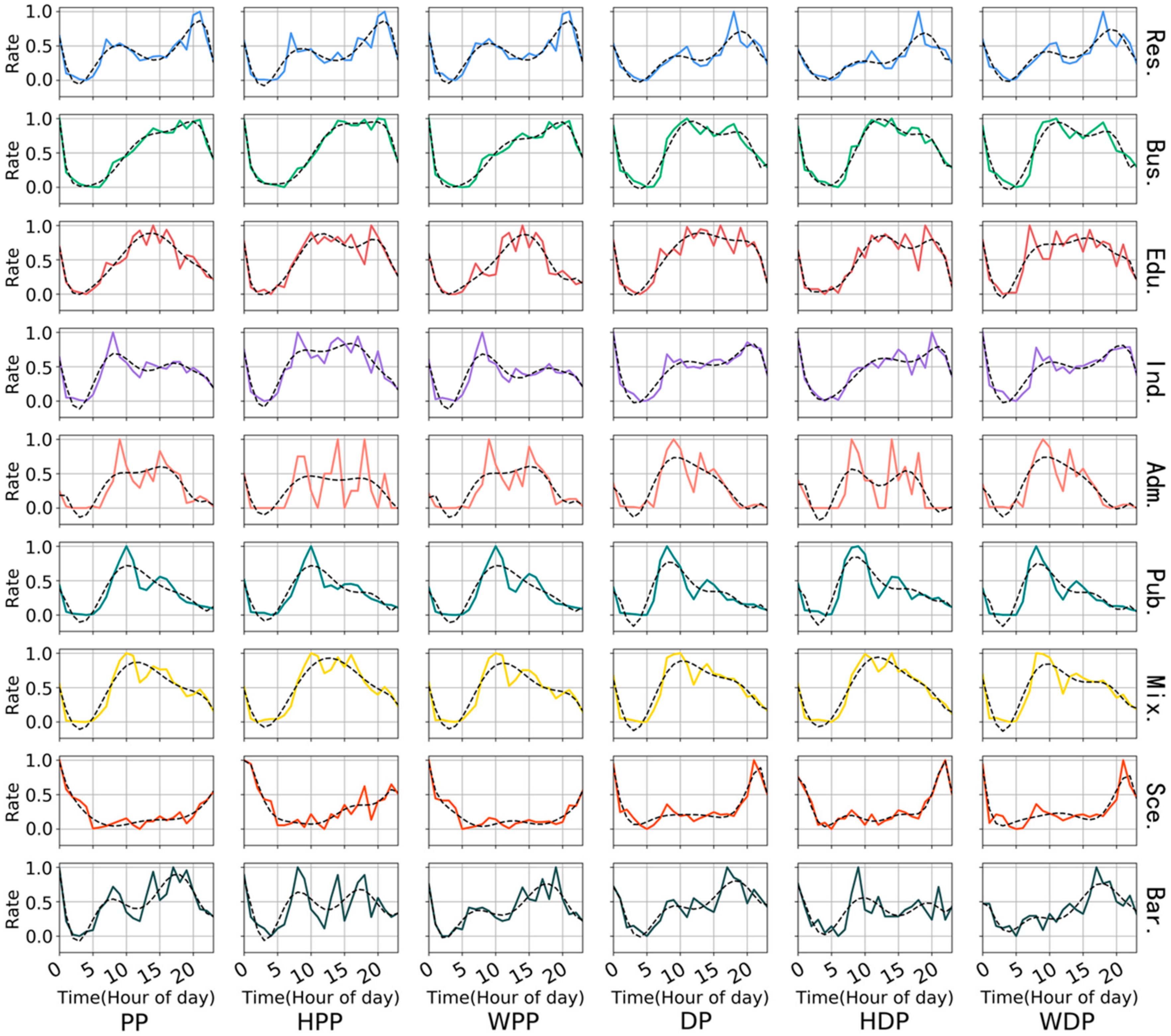 Remotesensing 12 02449 g009