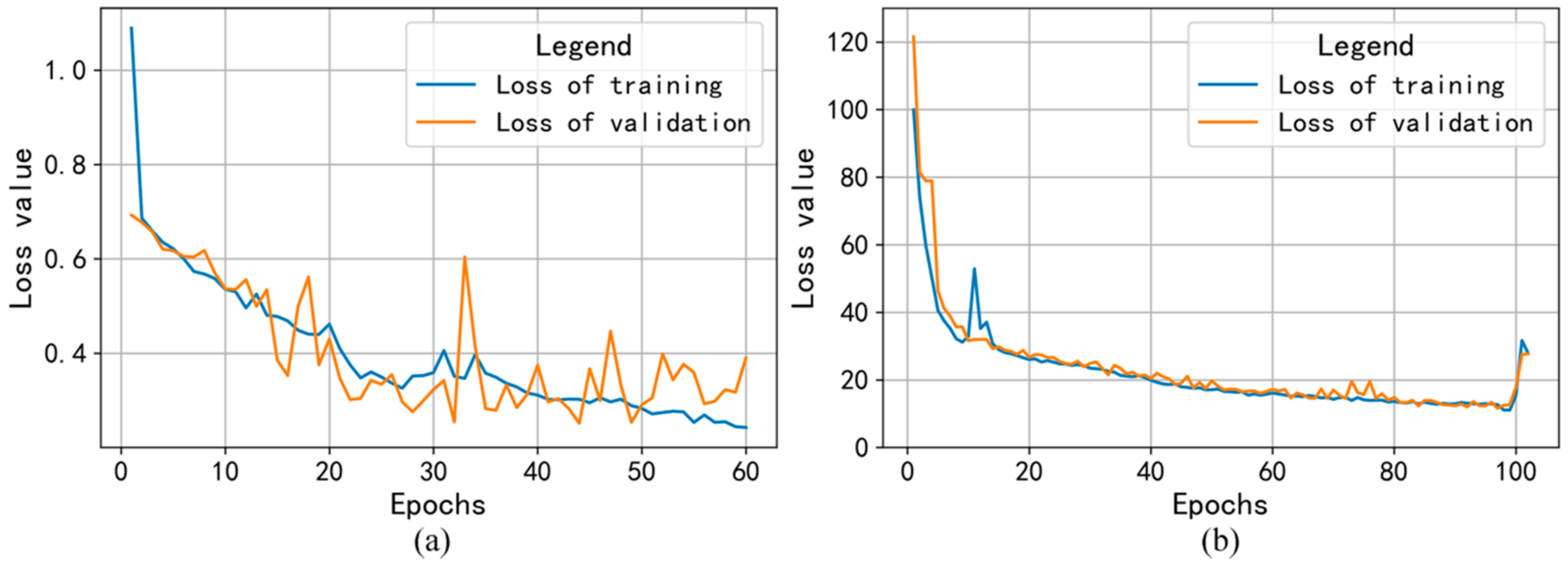Remotesensing 12 02449 g013