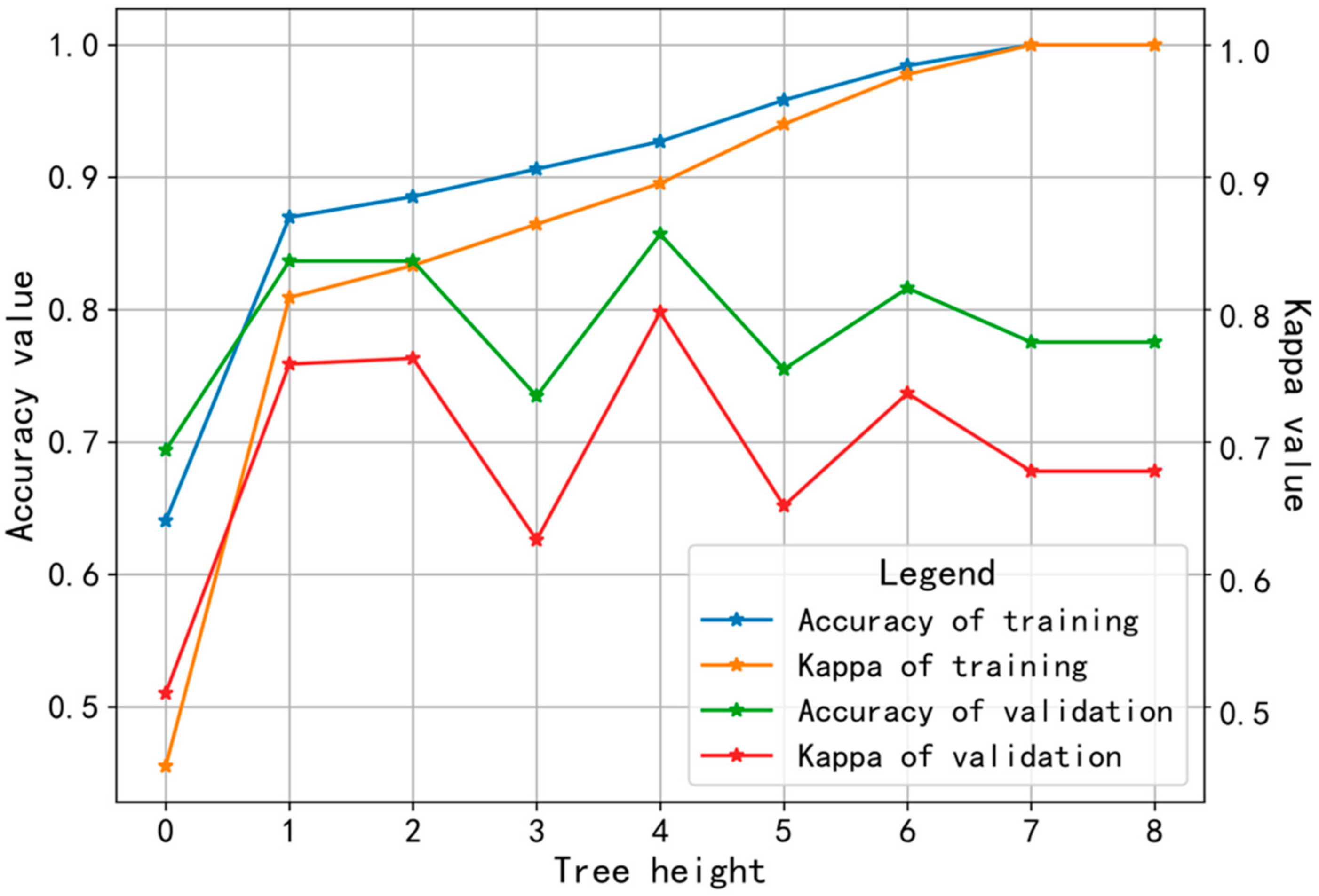 Remotesensing 12 02449 g014